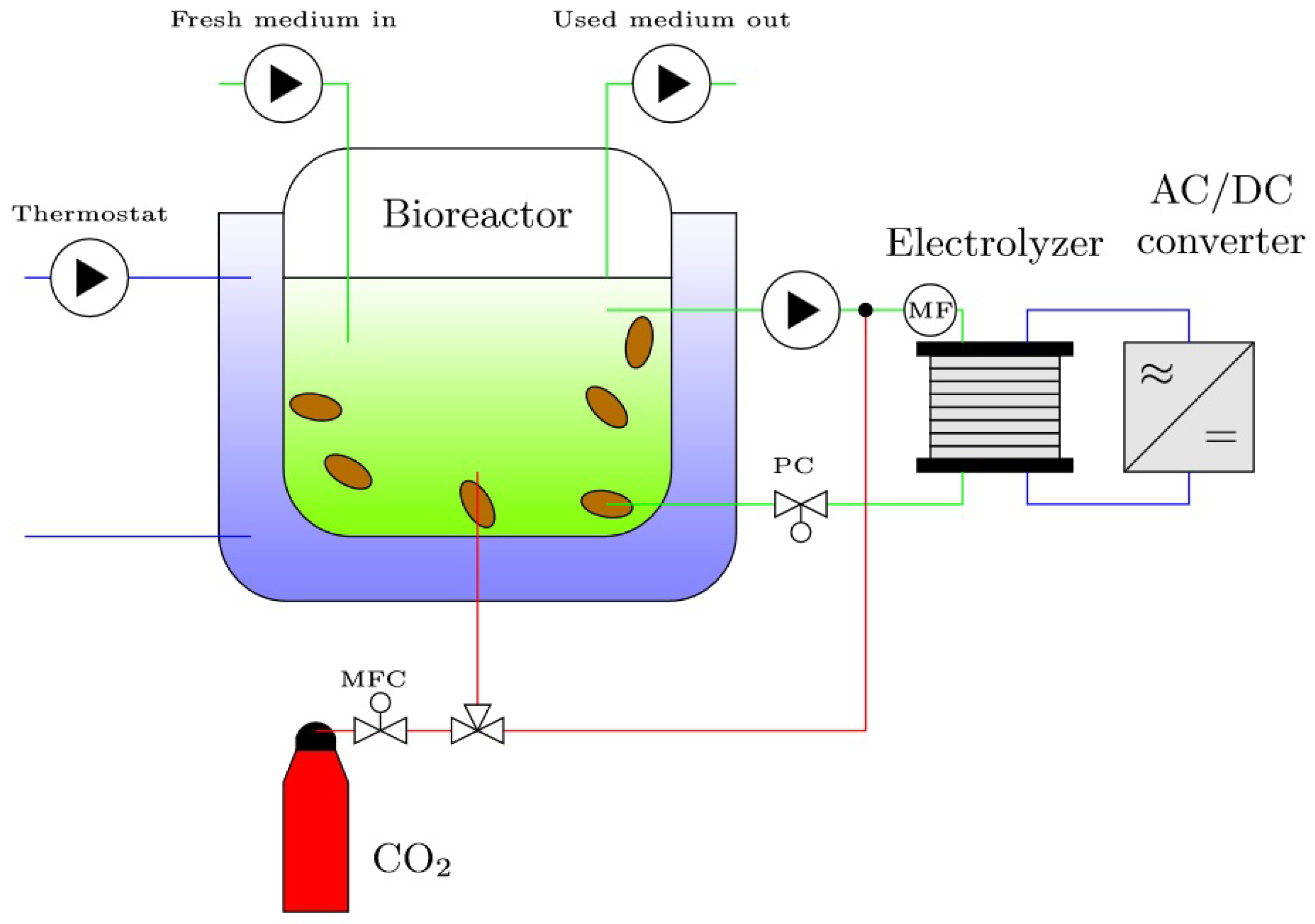 Energies 12 01904 g002