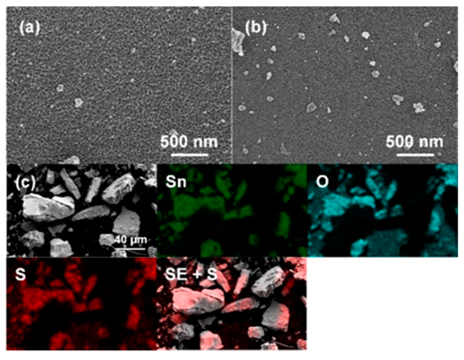 Energies 12 01905 g001