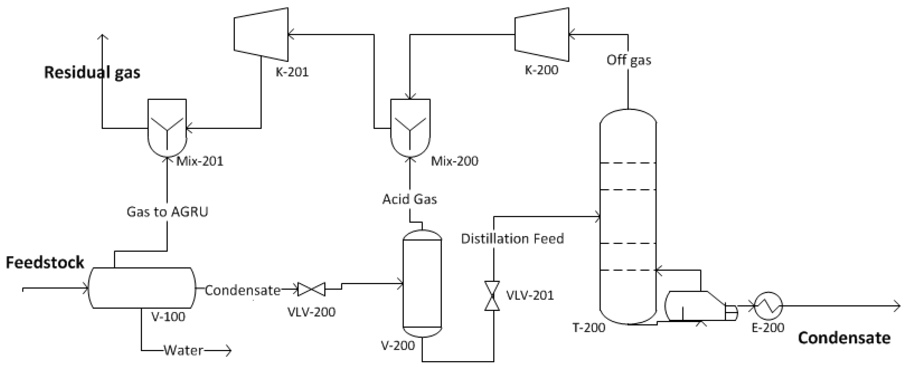 Energies 12 01906 g001