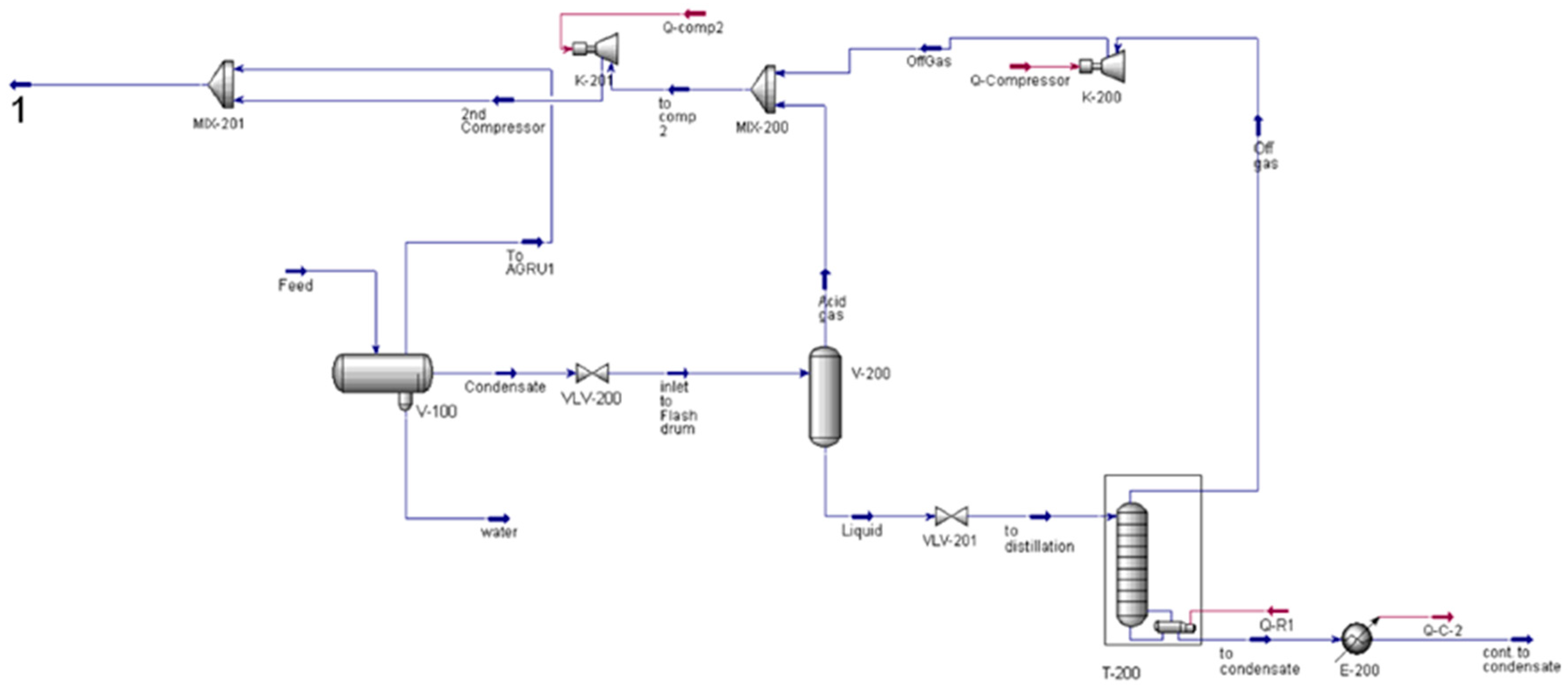 Energies 12 01906 g003
