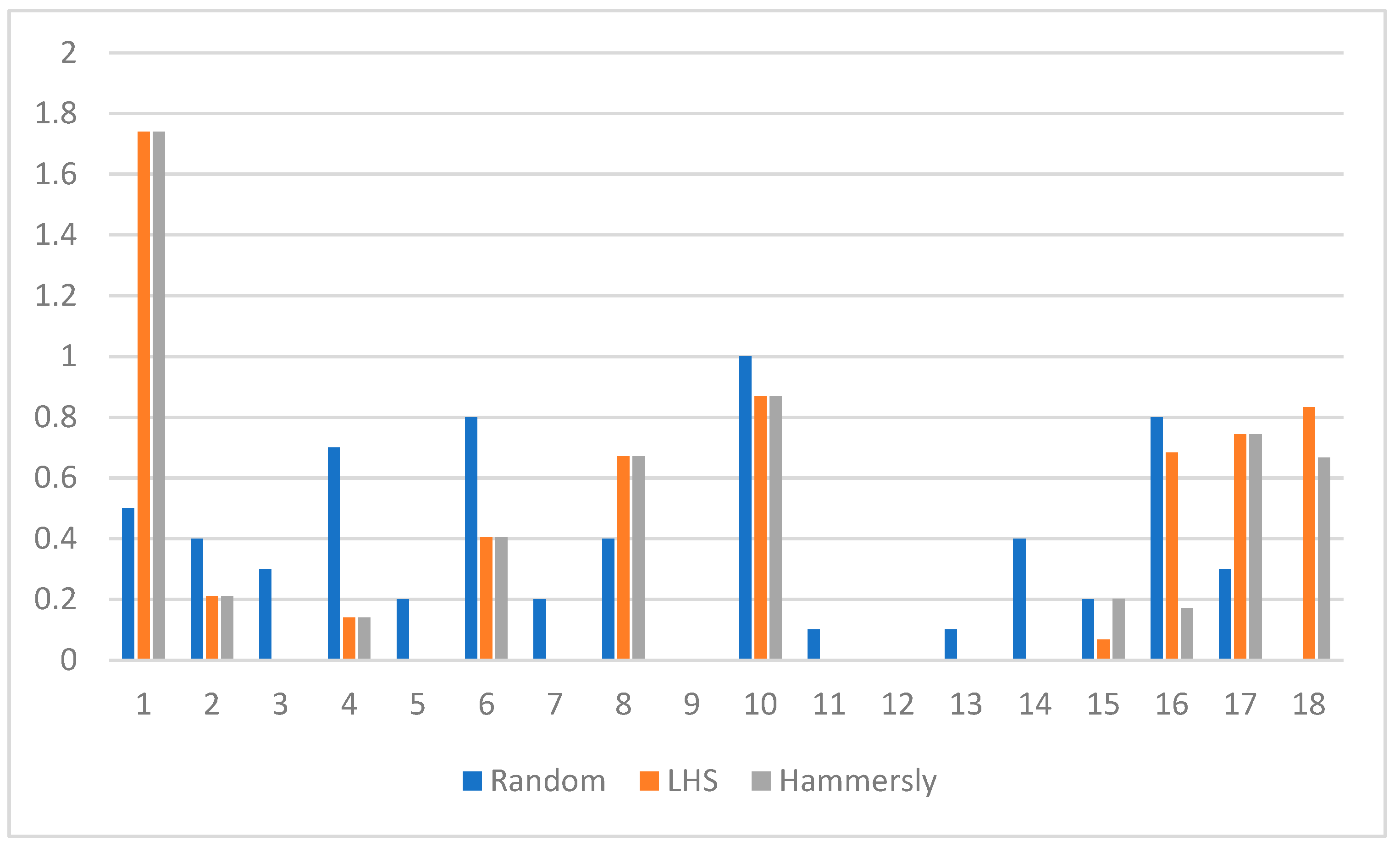 Energies 12 01906 g004