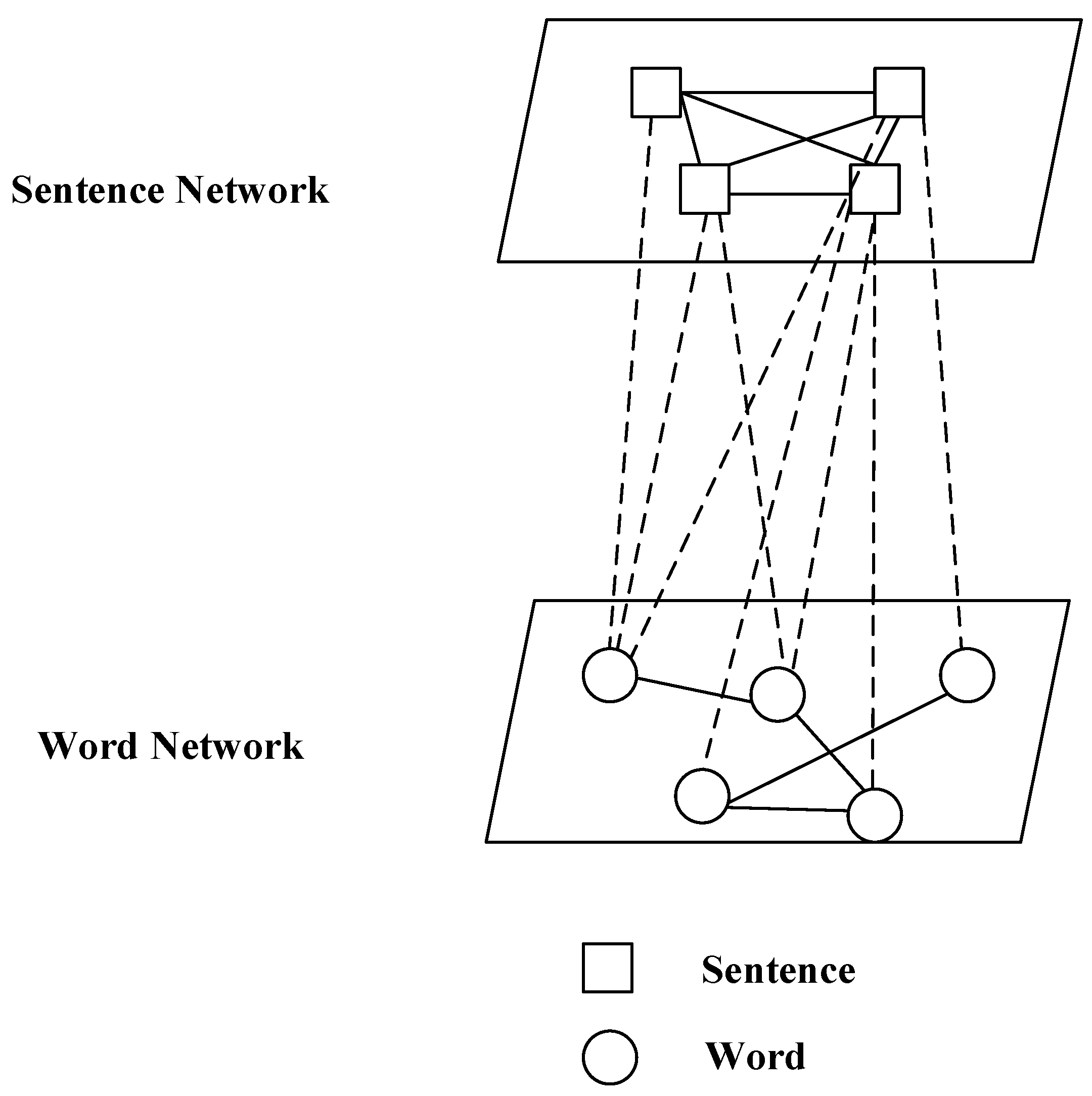Energies 12 01908 g001