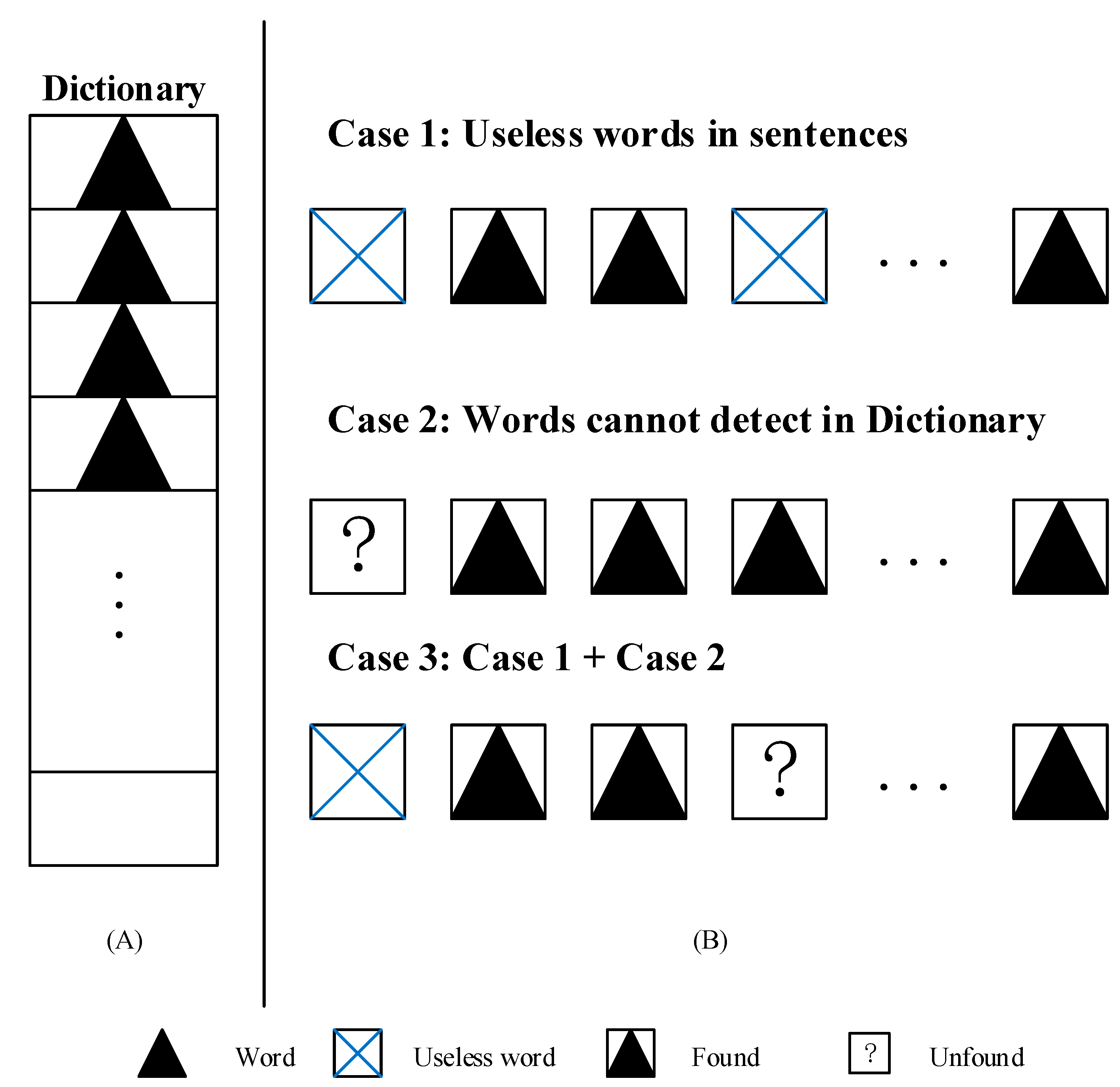 Energies 12 01908 g003