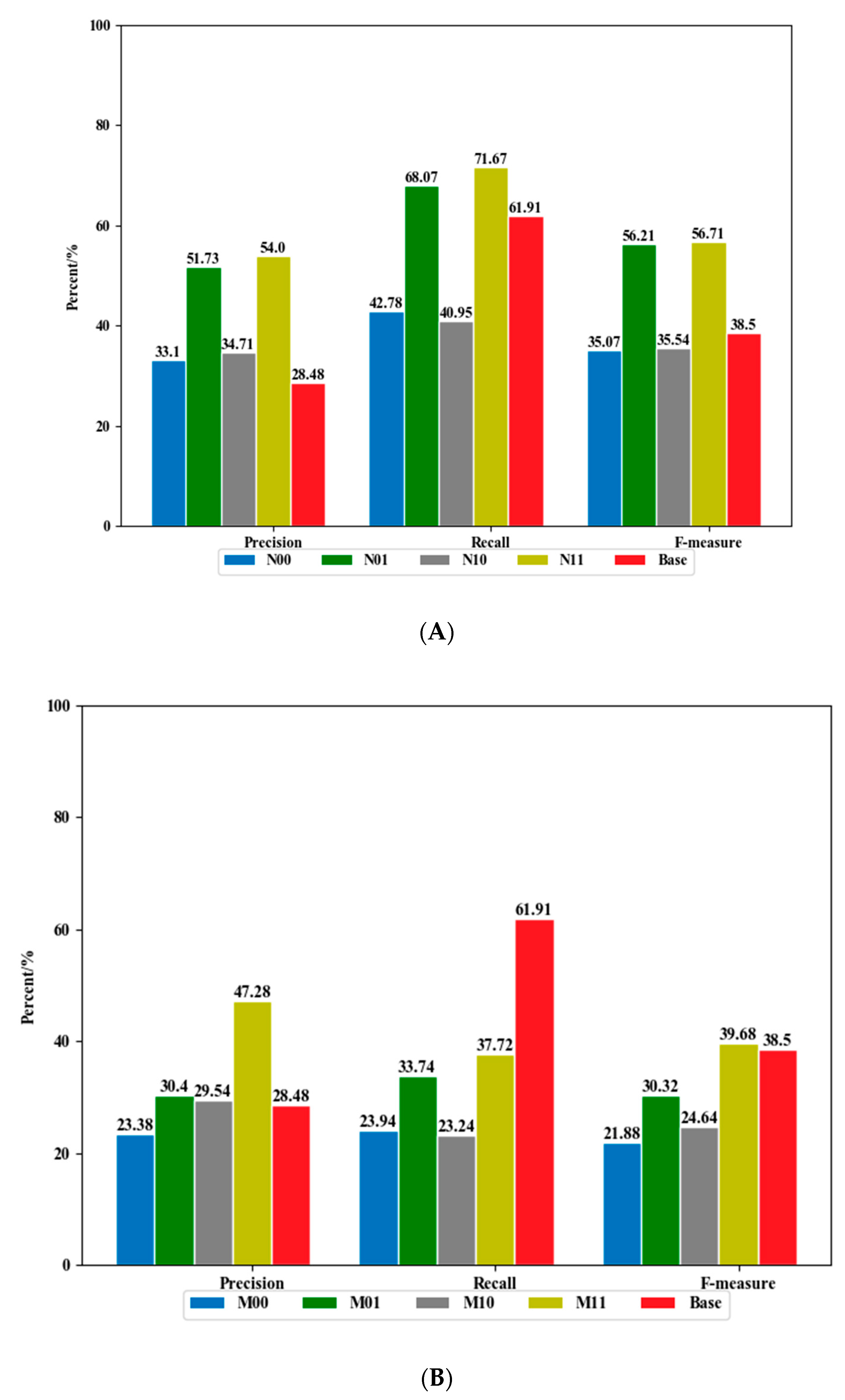 Energies 12 01908 g006a