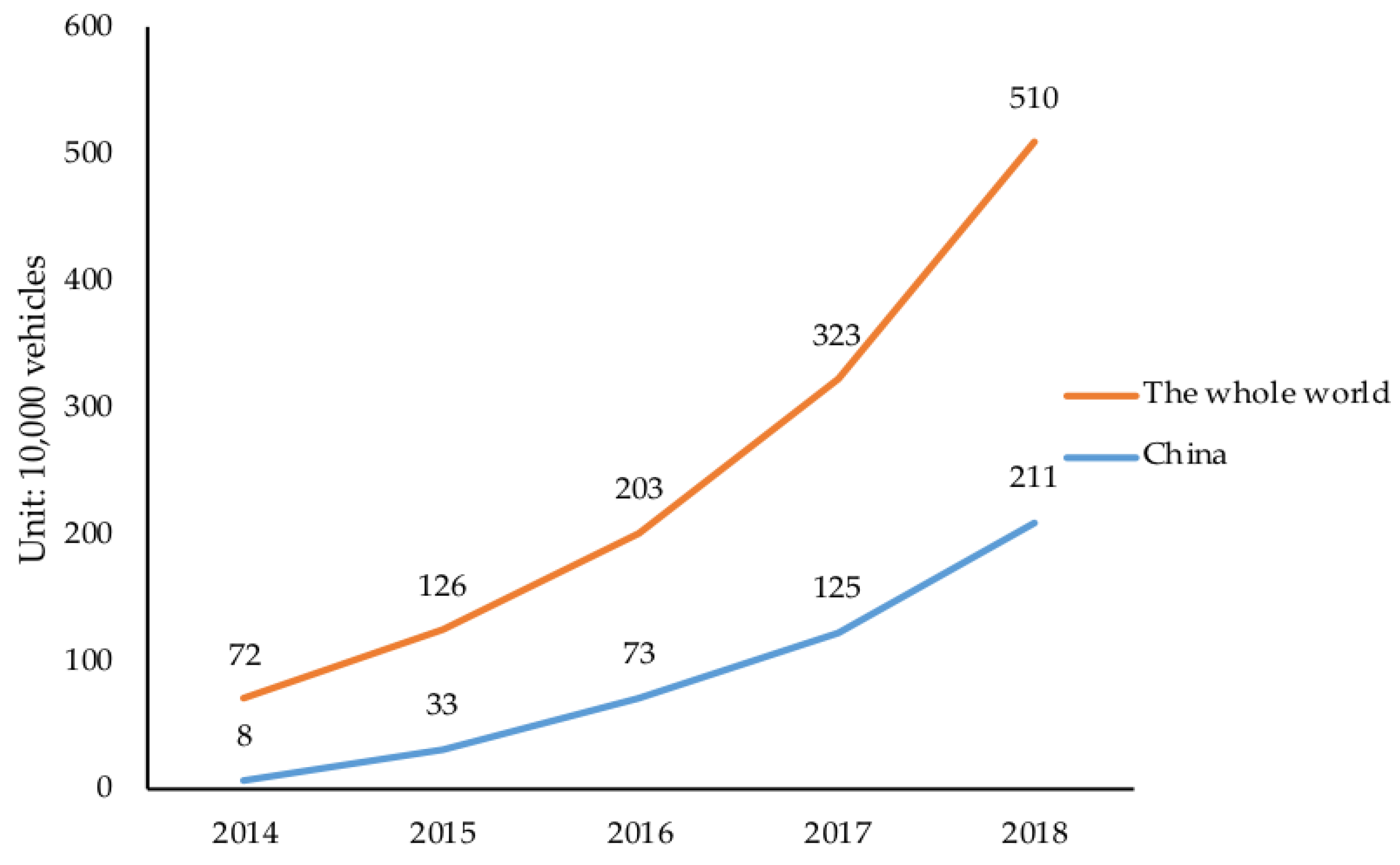 Energies 12 01915 g001