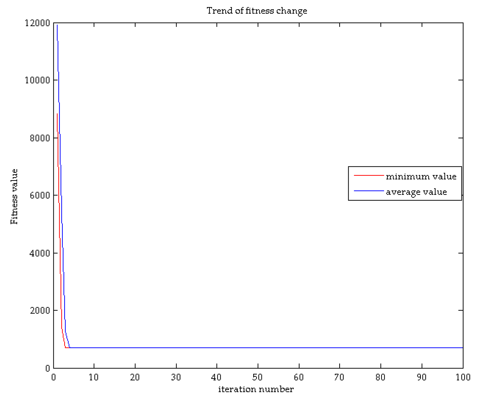 Energies 12 01915 g006