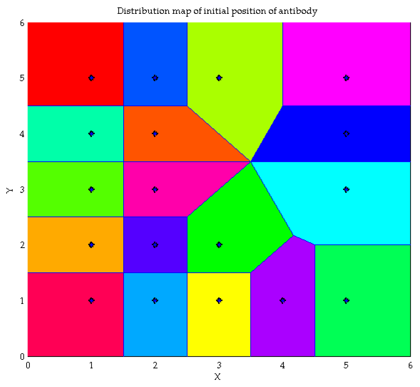 Energies 12 01915 g008