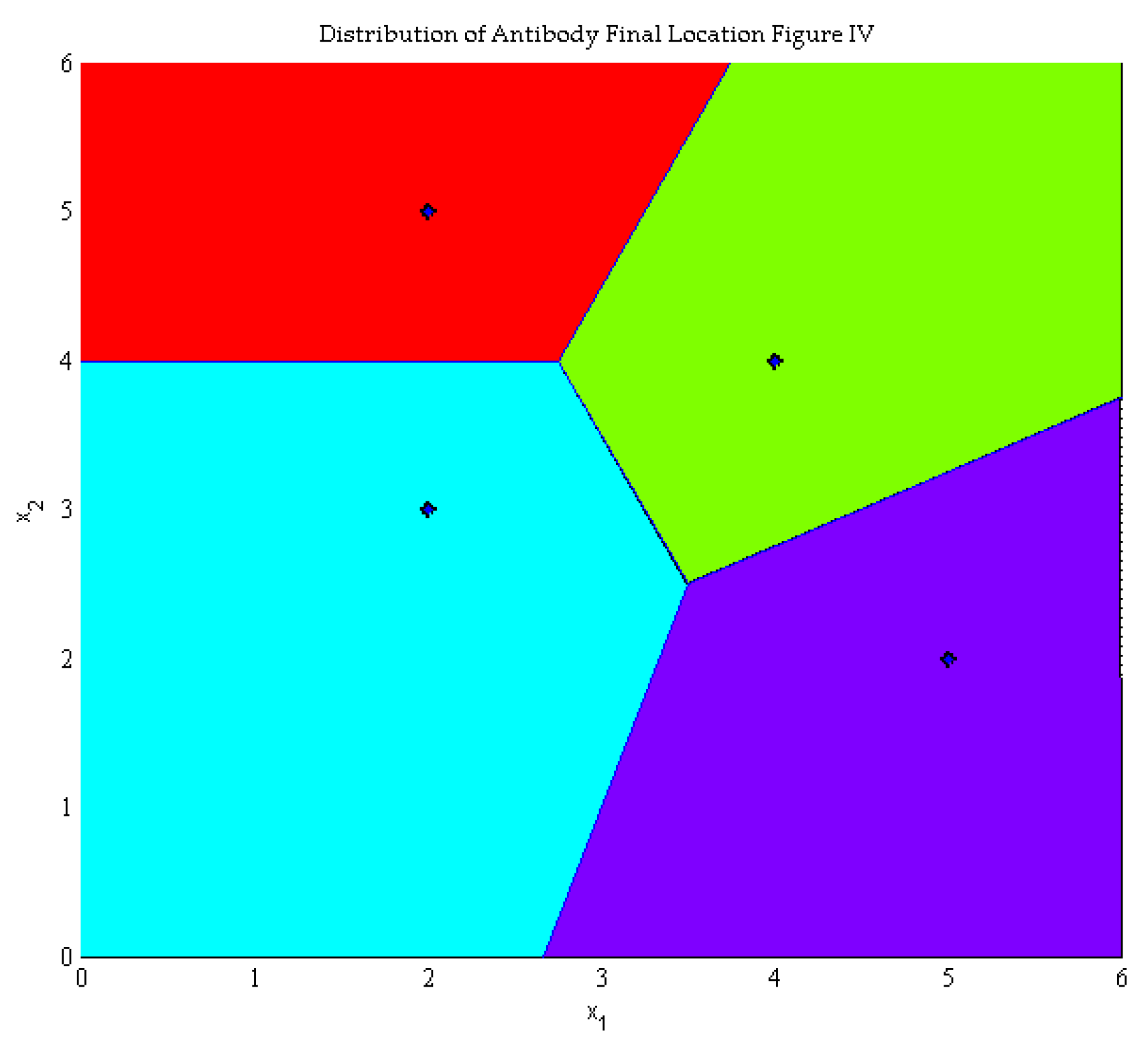Energies 12 01915 g010