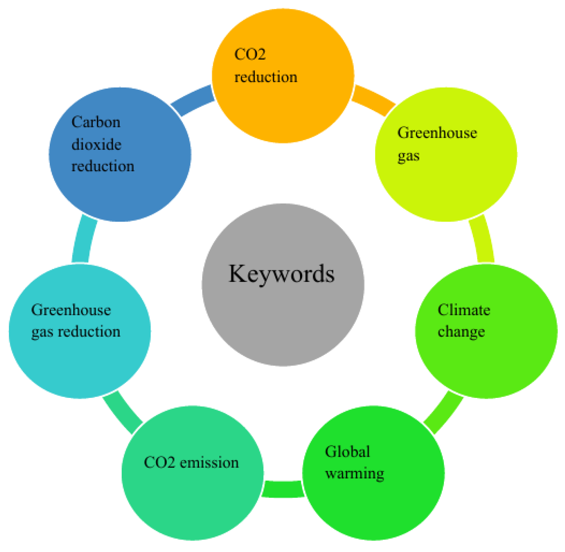 Energies 12 01916 g006