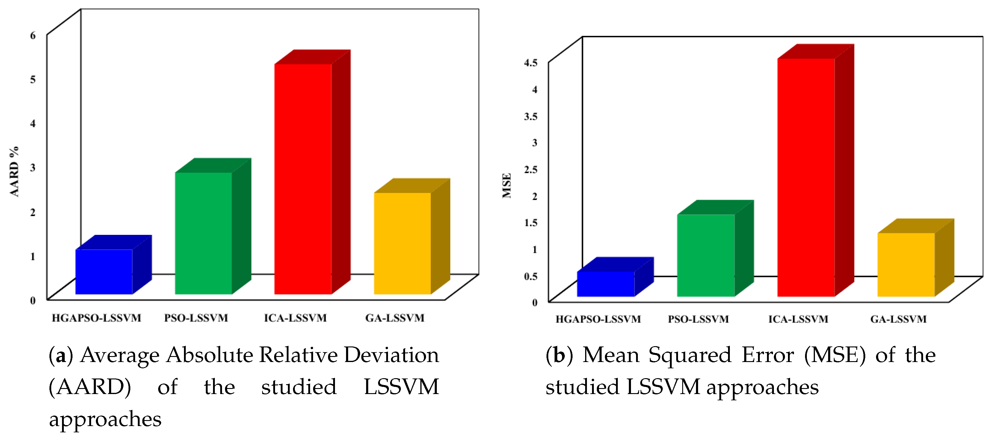 Energies 12 01916 g009