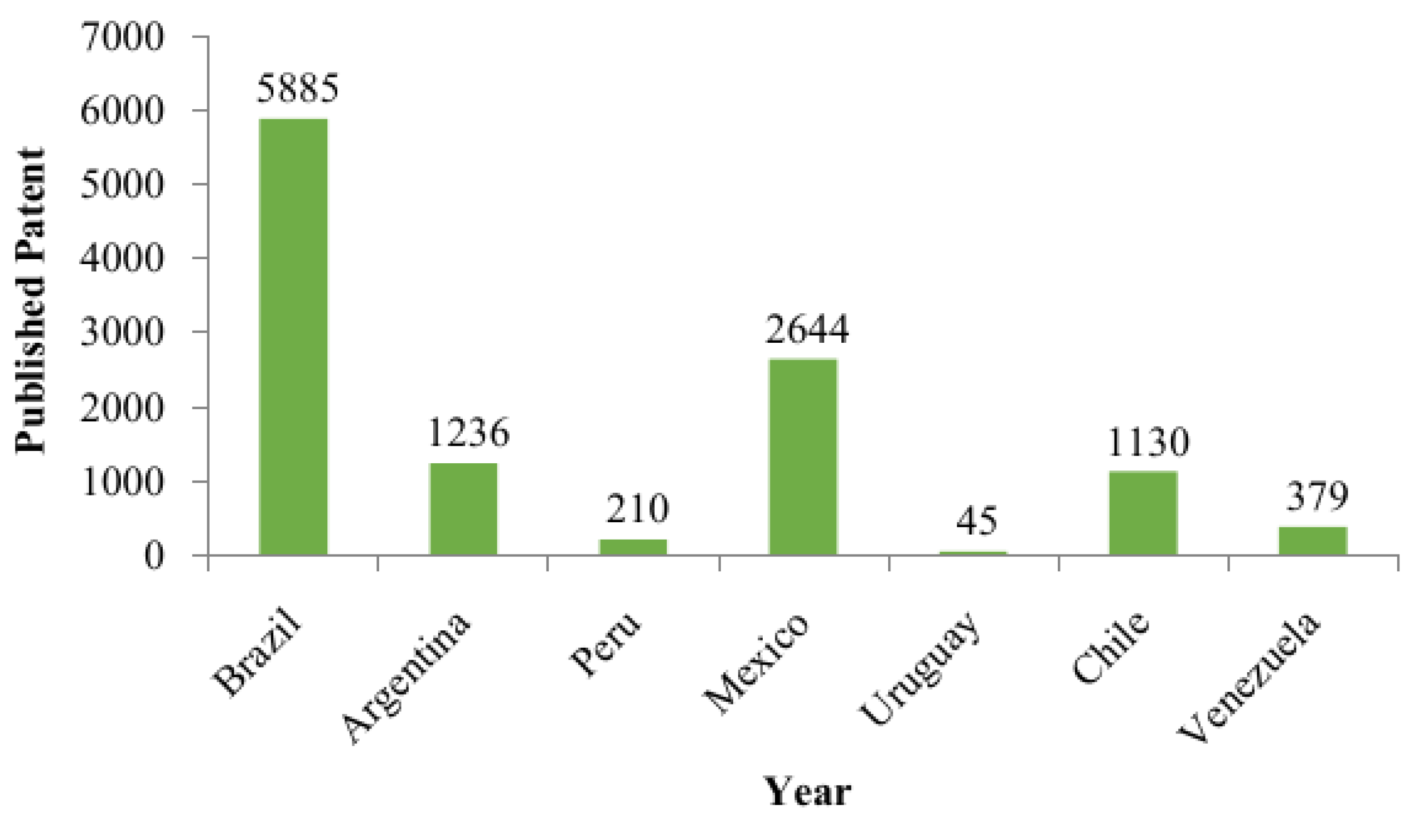 Energies 12 01916 g010