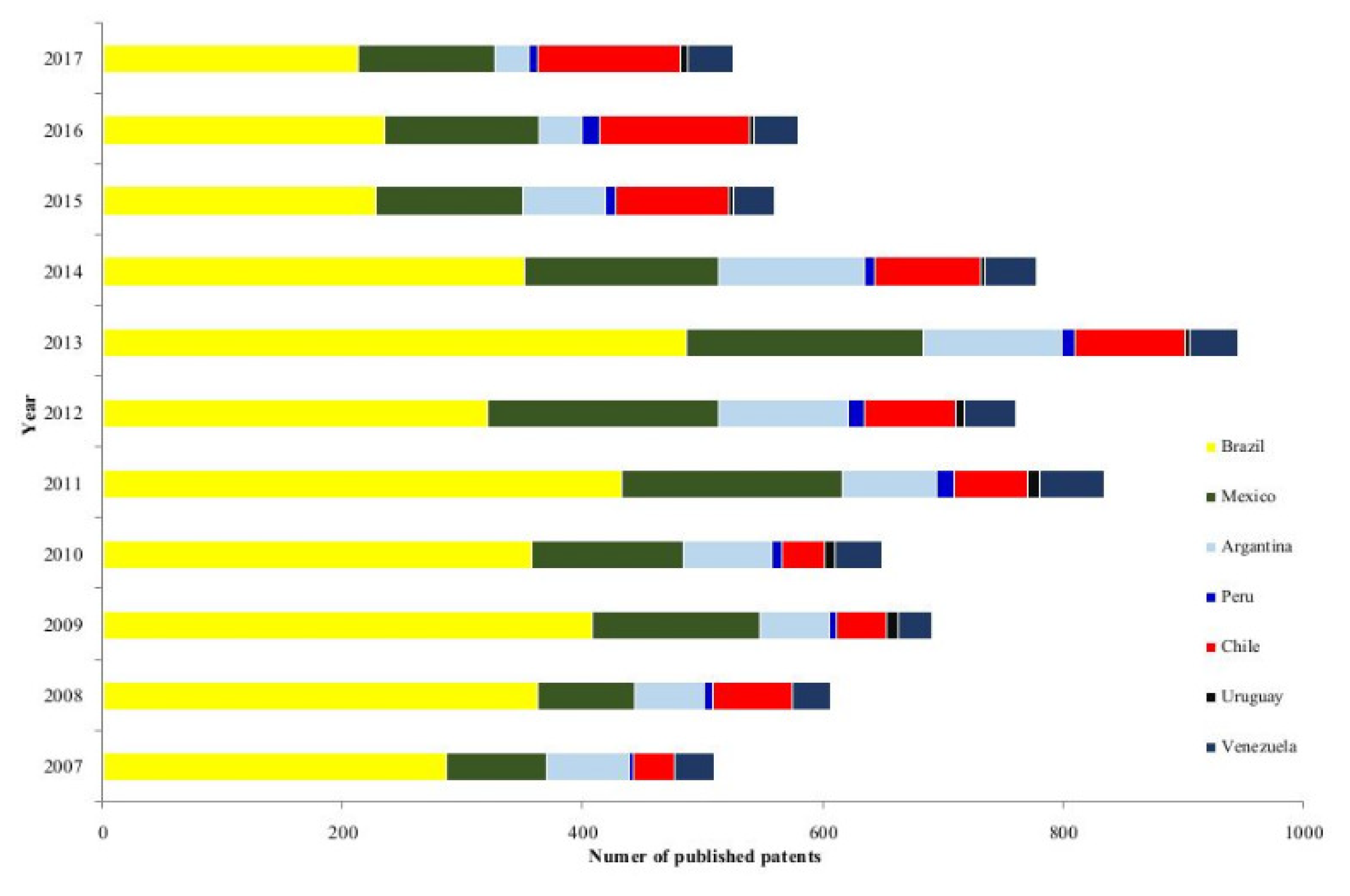 Energies 12 01916 g011