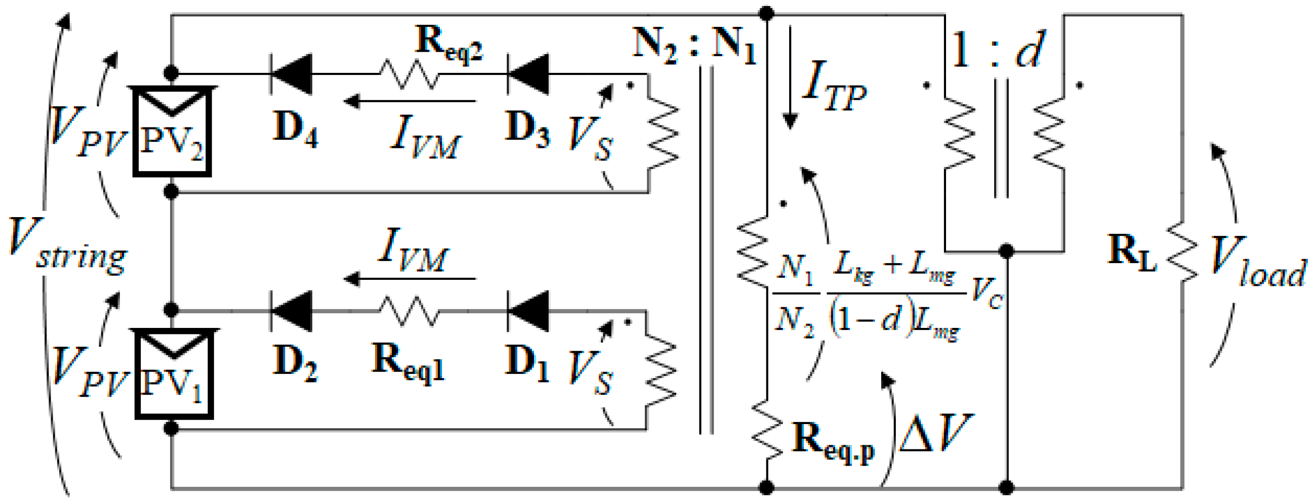 Energies 12 01919 g012 Energies 12 01919 g012