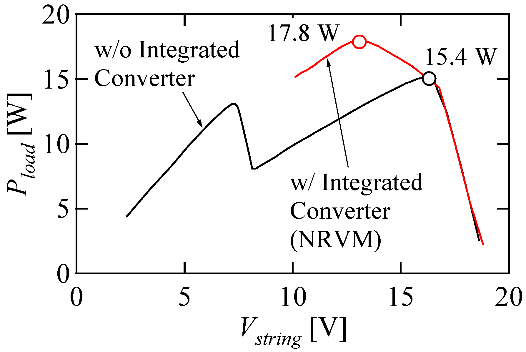 Energies 12 01919 g018 Energies 12 01919 g018