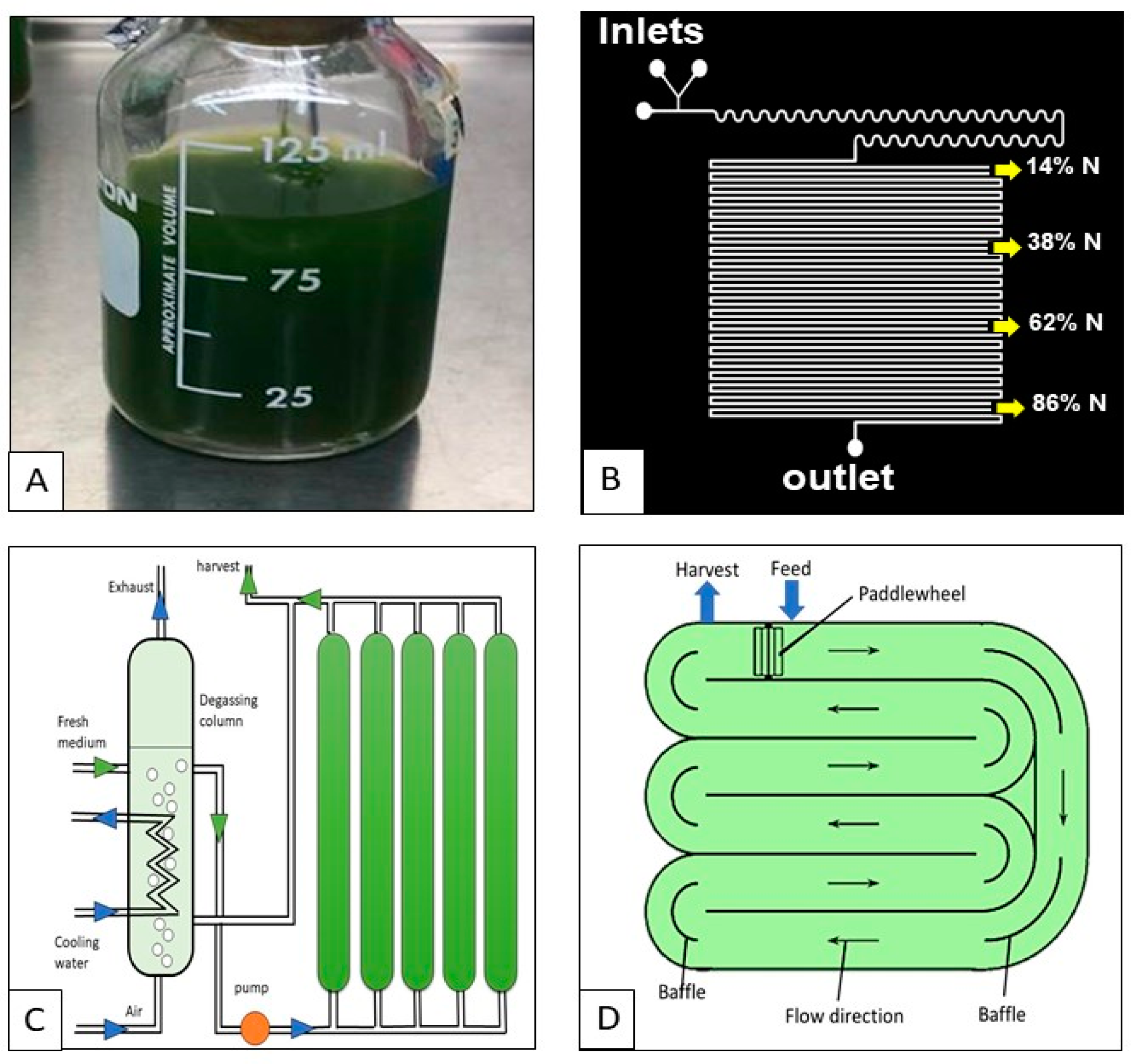 Energies 12 01920 g003