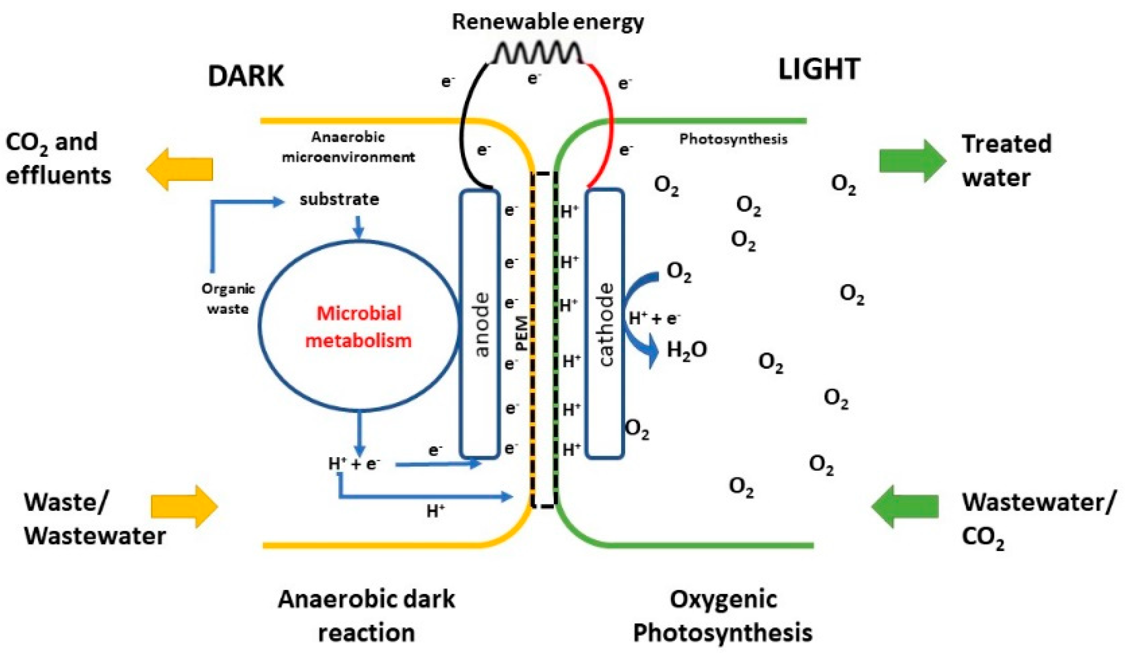 Energies 12 01920 g004