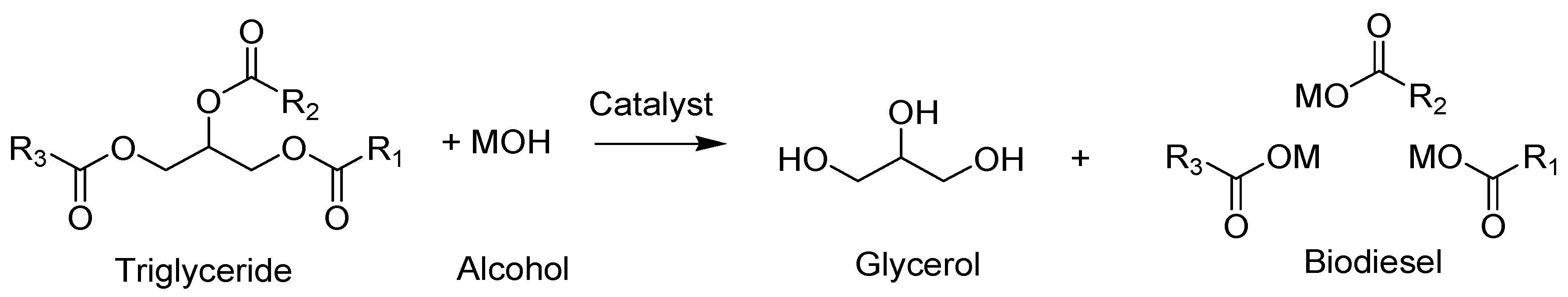 Energies 12 01920 sch001
