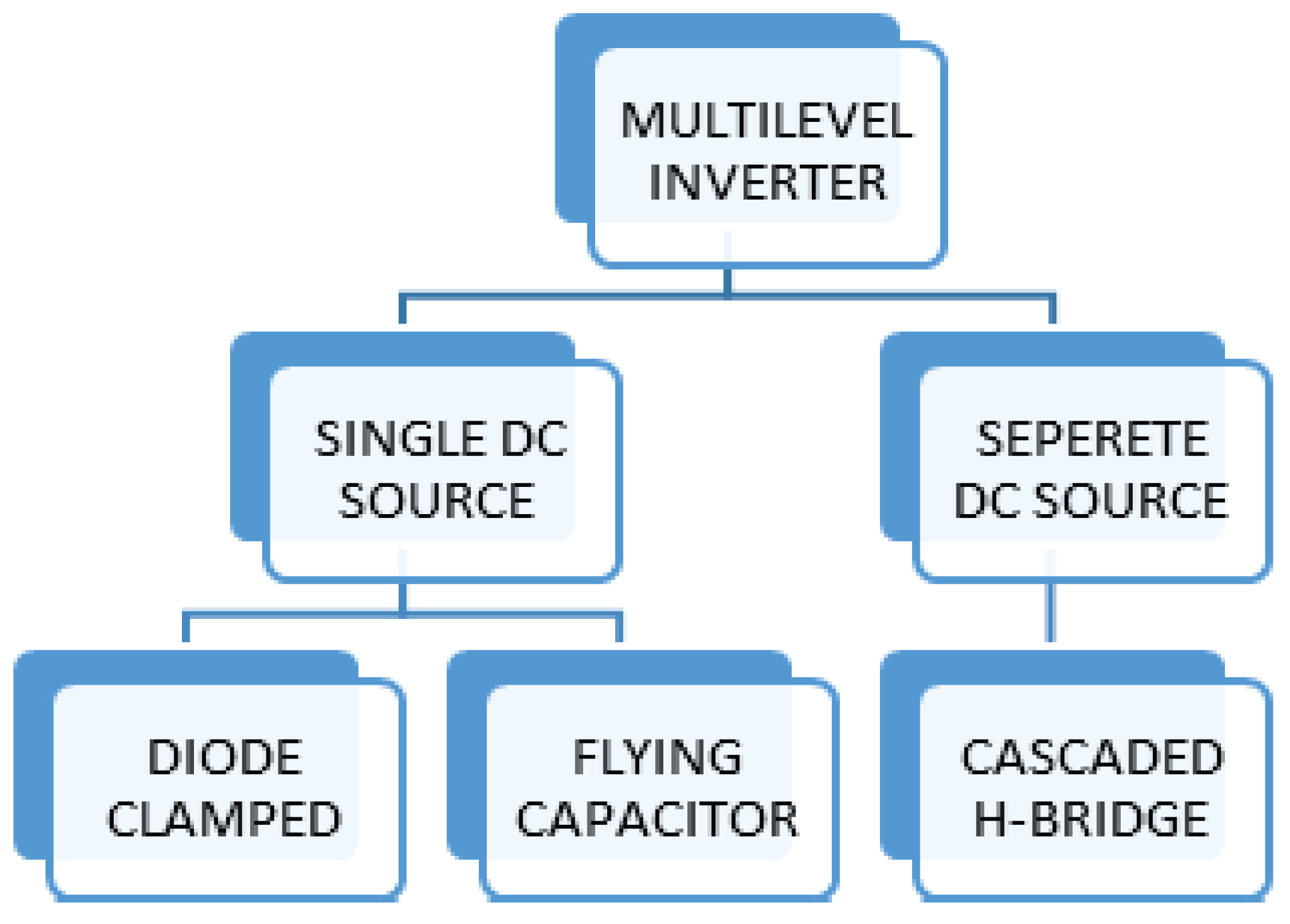Energies 12 01921 g009 Energies 12 01921 g009