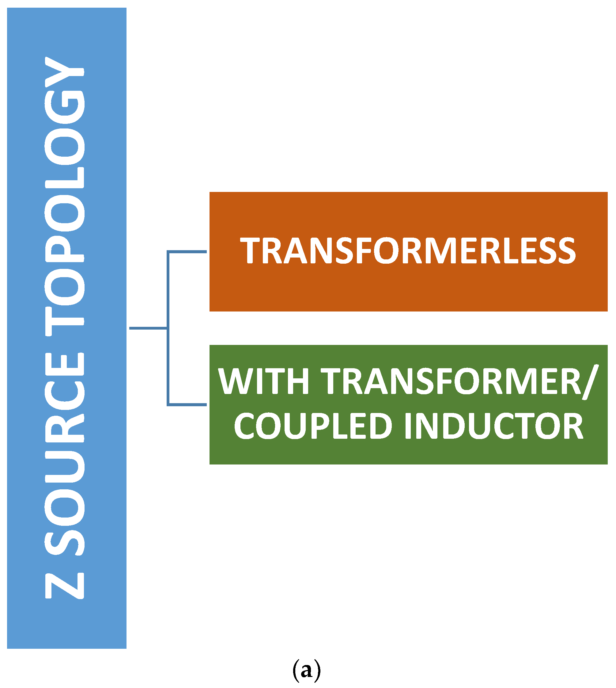 Energies 12 01921 g012a Energies 12 01921 g012a