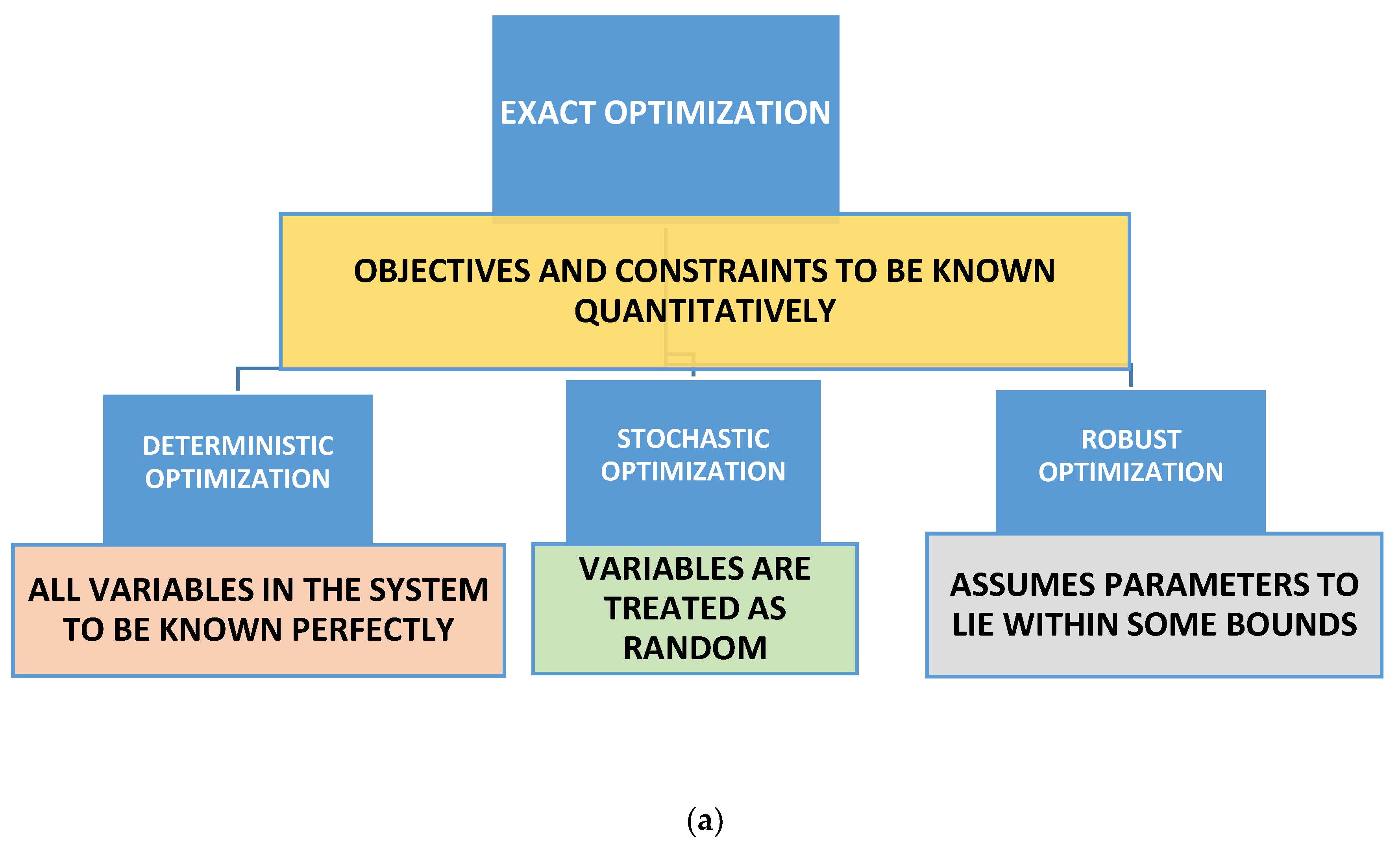 Energies 12 01921 g016a Energies 12 01921 g016a