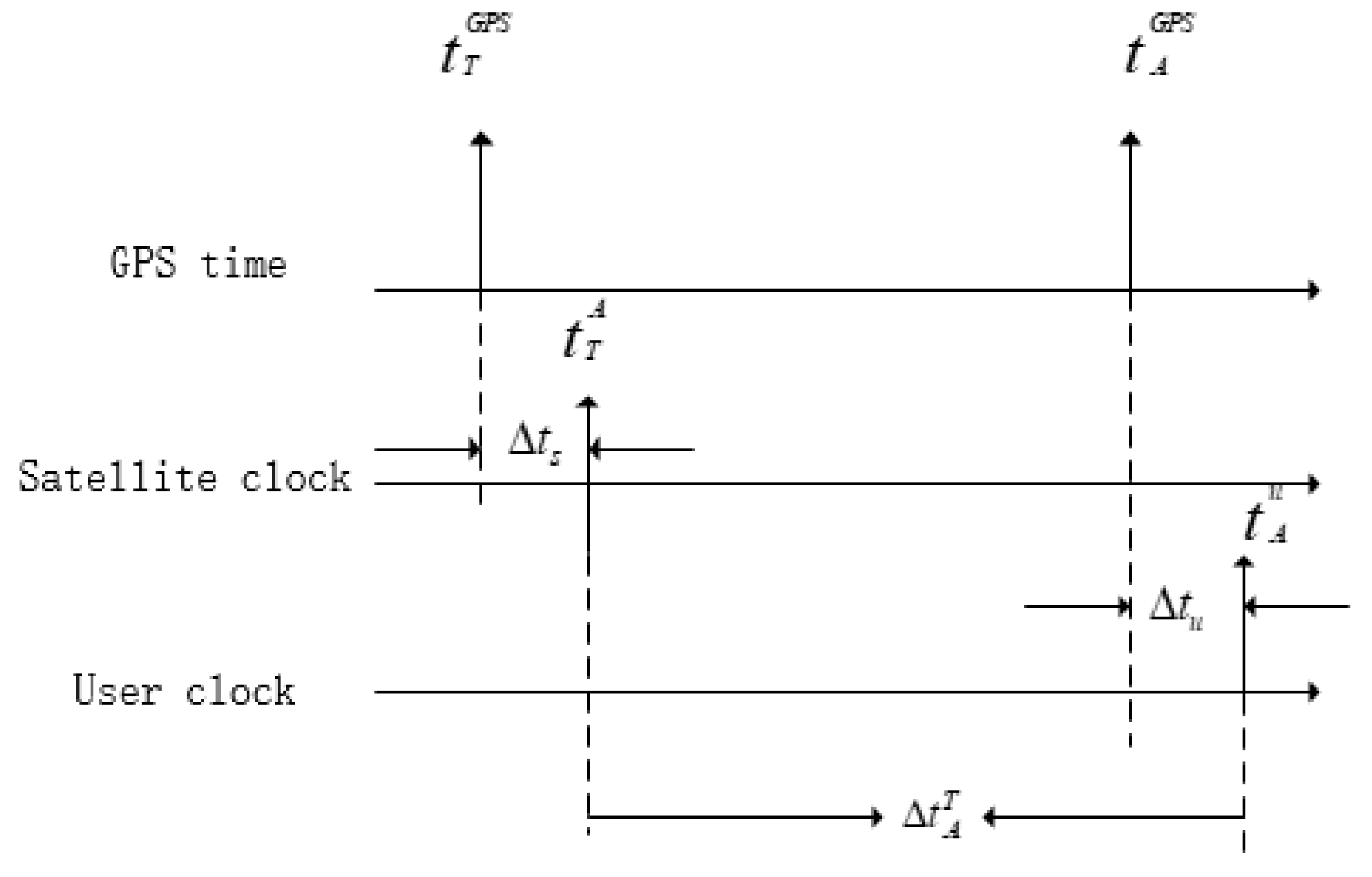 Energies 12 01923 g002