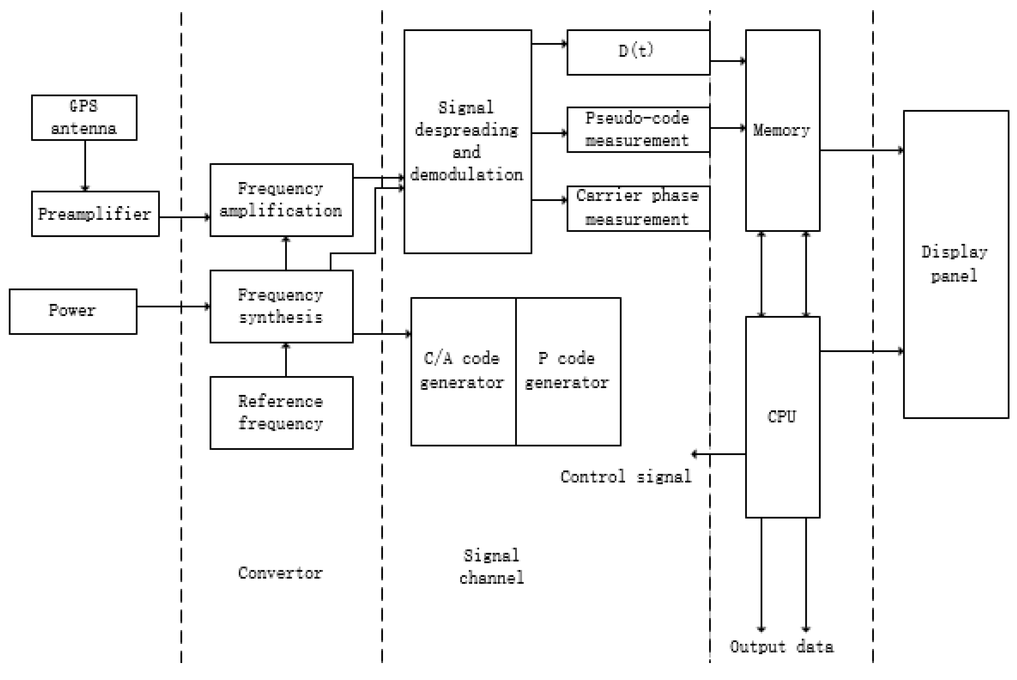 Energies 12 01923 g004