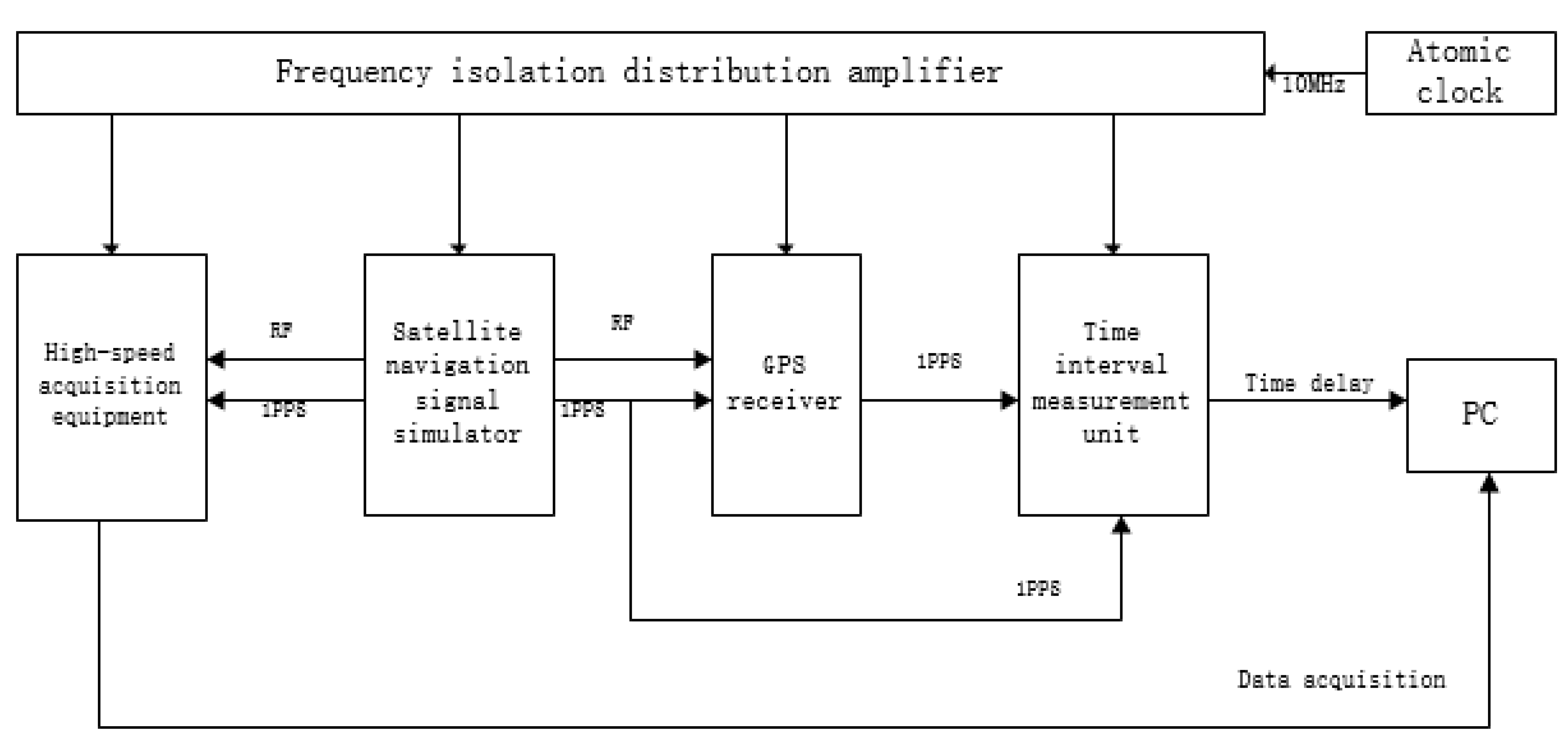 Energies 12 01923 g005