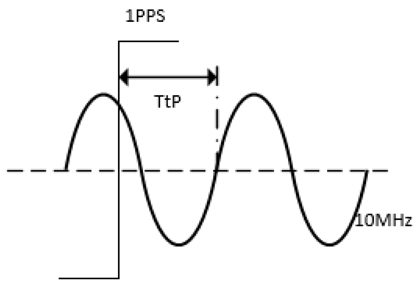 Energies 12 01923 g007