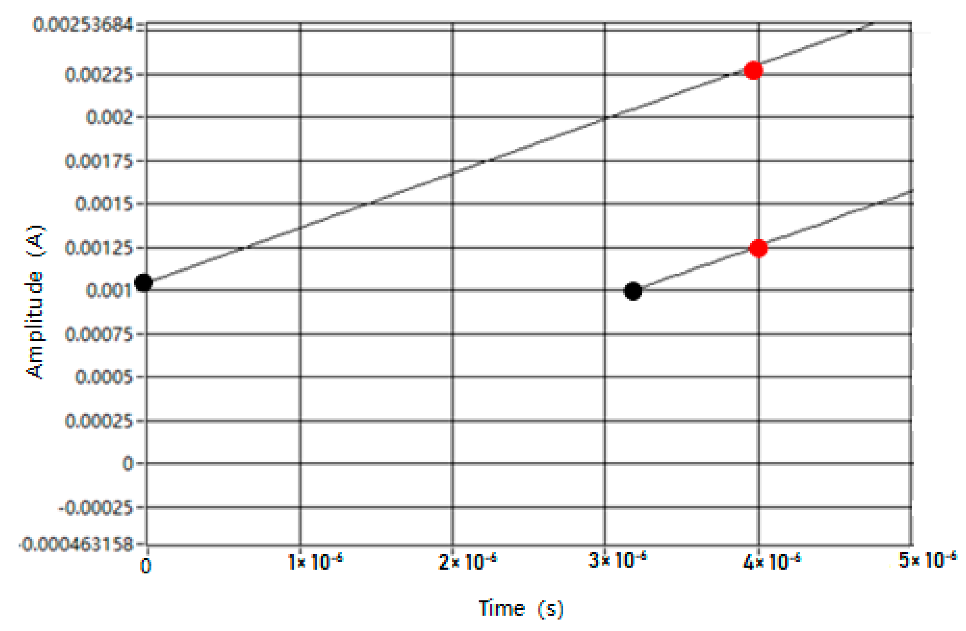 Energies 12 01923 g008