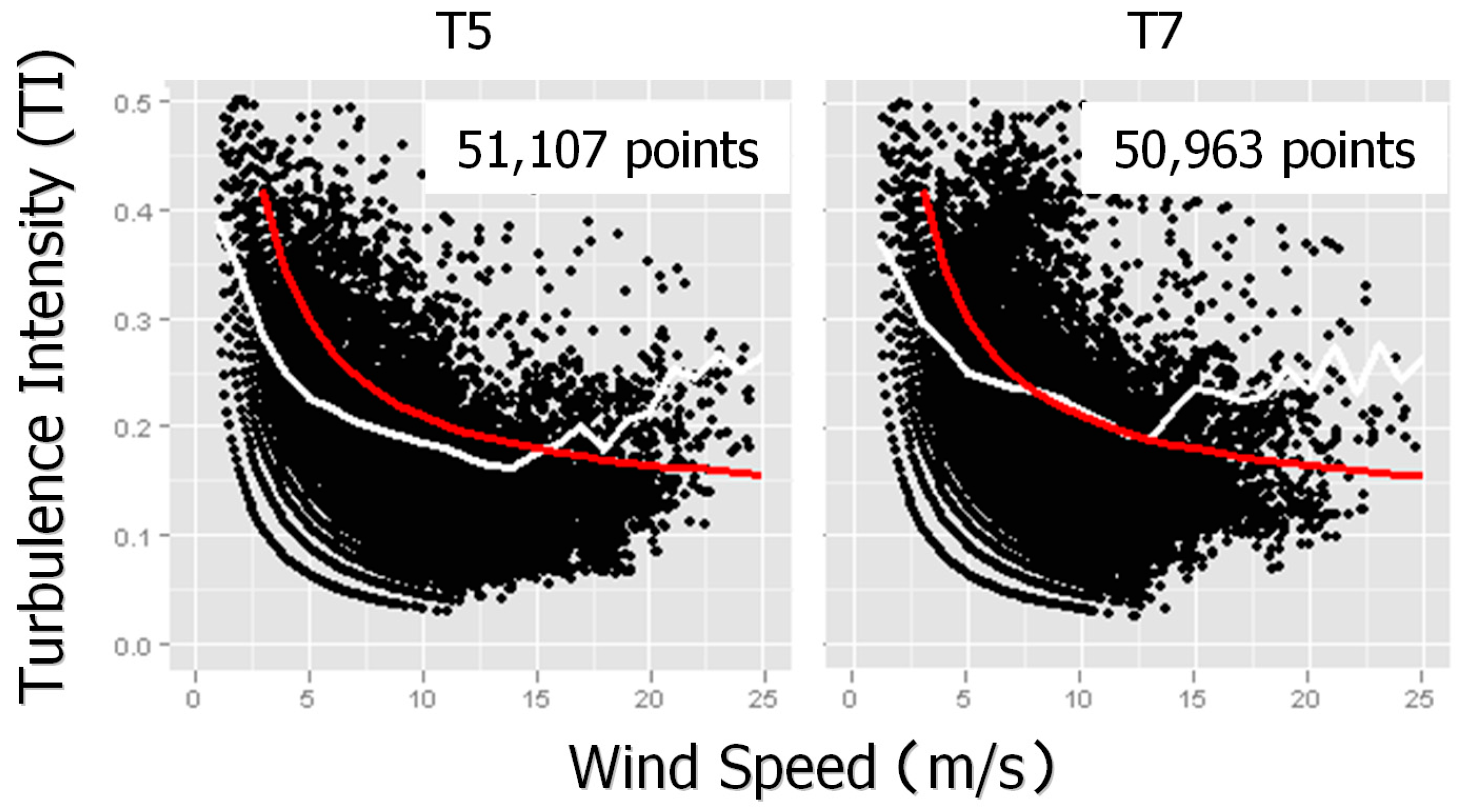 Energies 12 01925 g004
