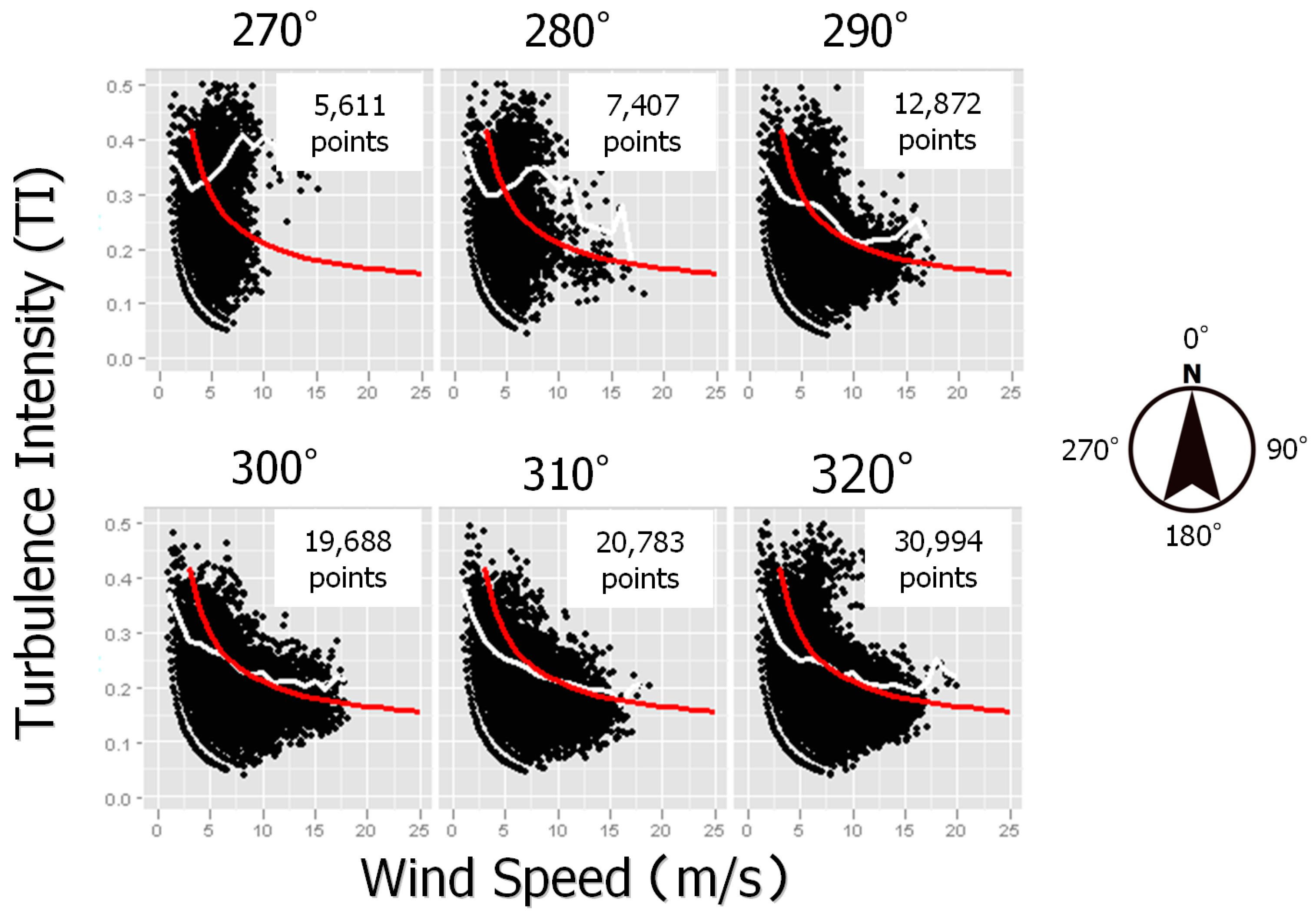 Energies 12 01925 g006