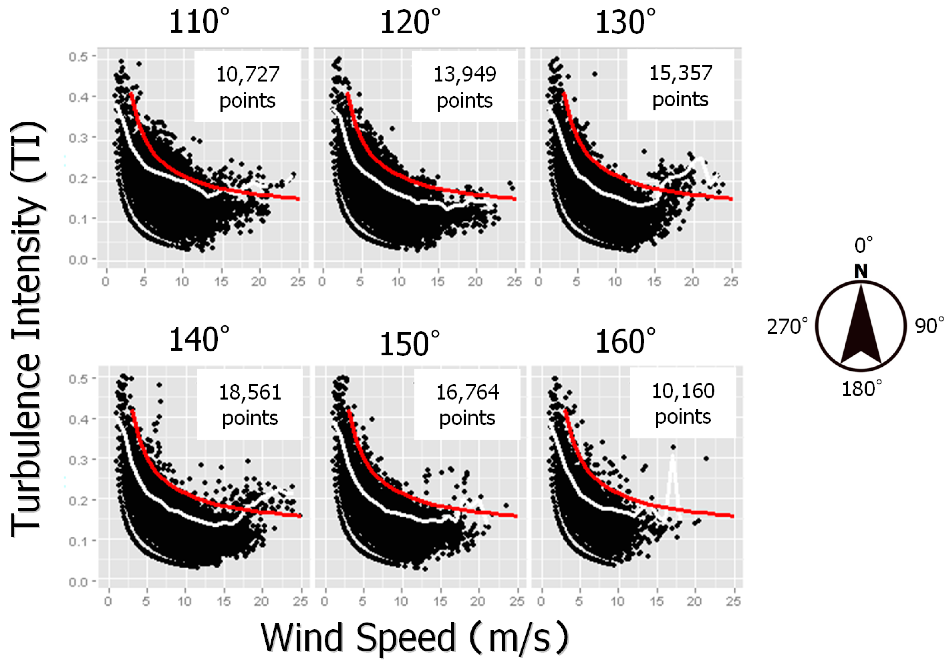 Energies 12 01925 g007