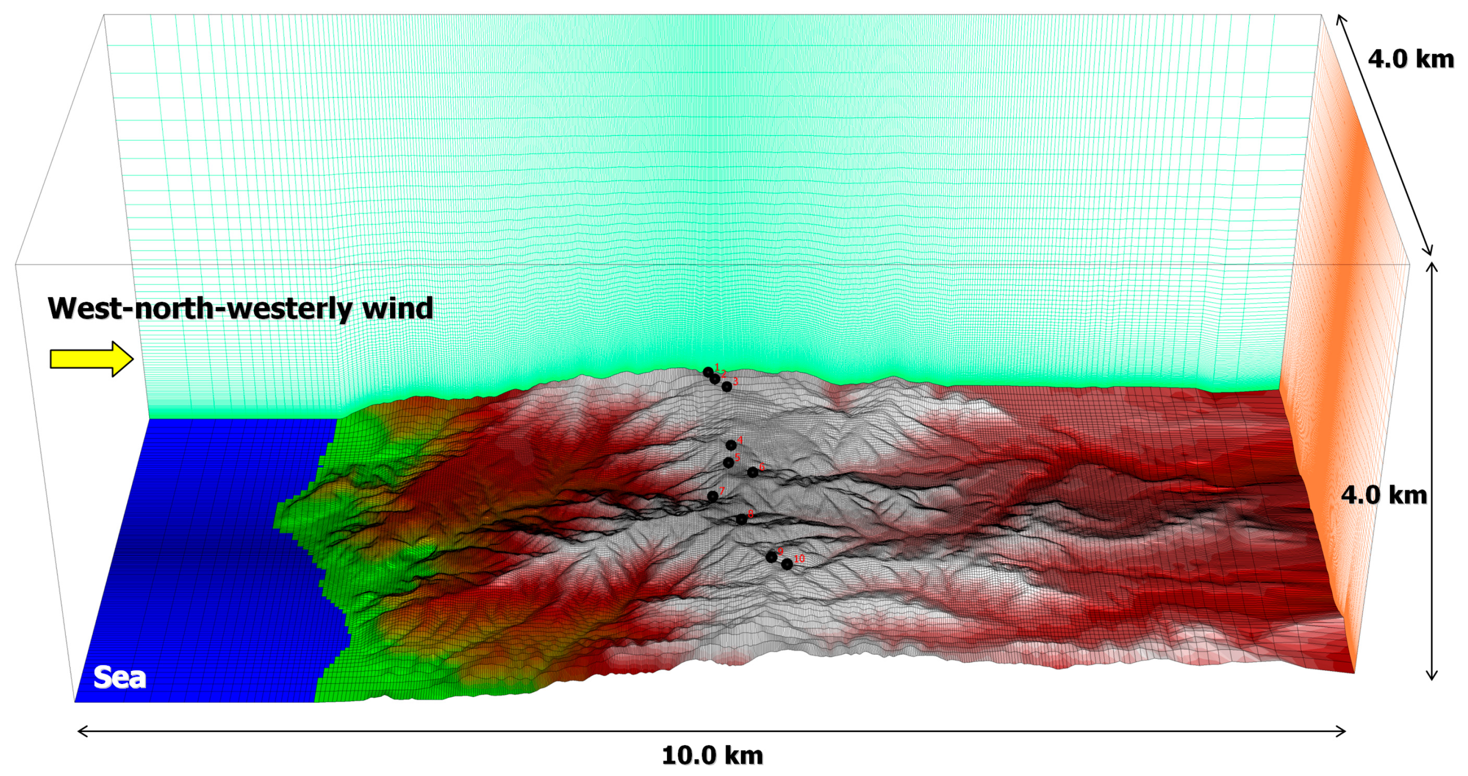 Energies 12 01925 g010