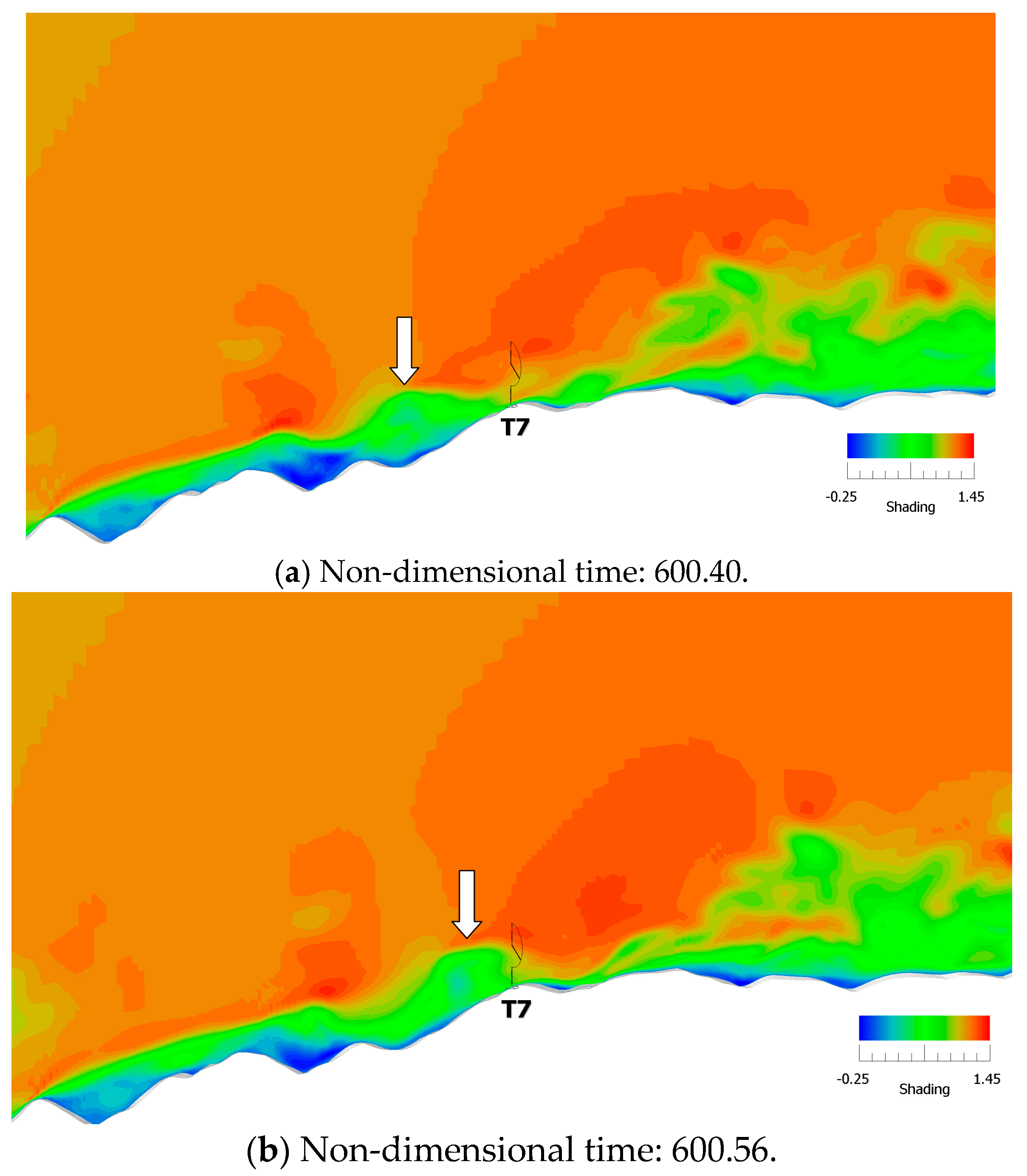 Energies 12 01925 g013a