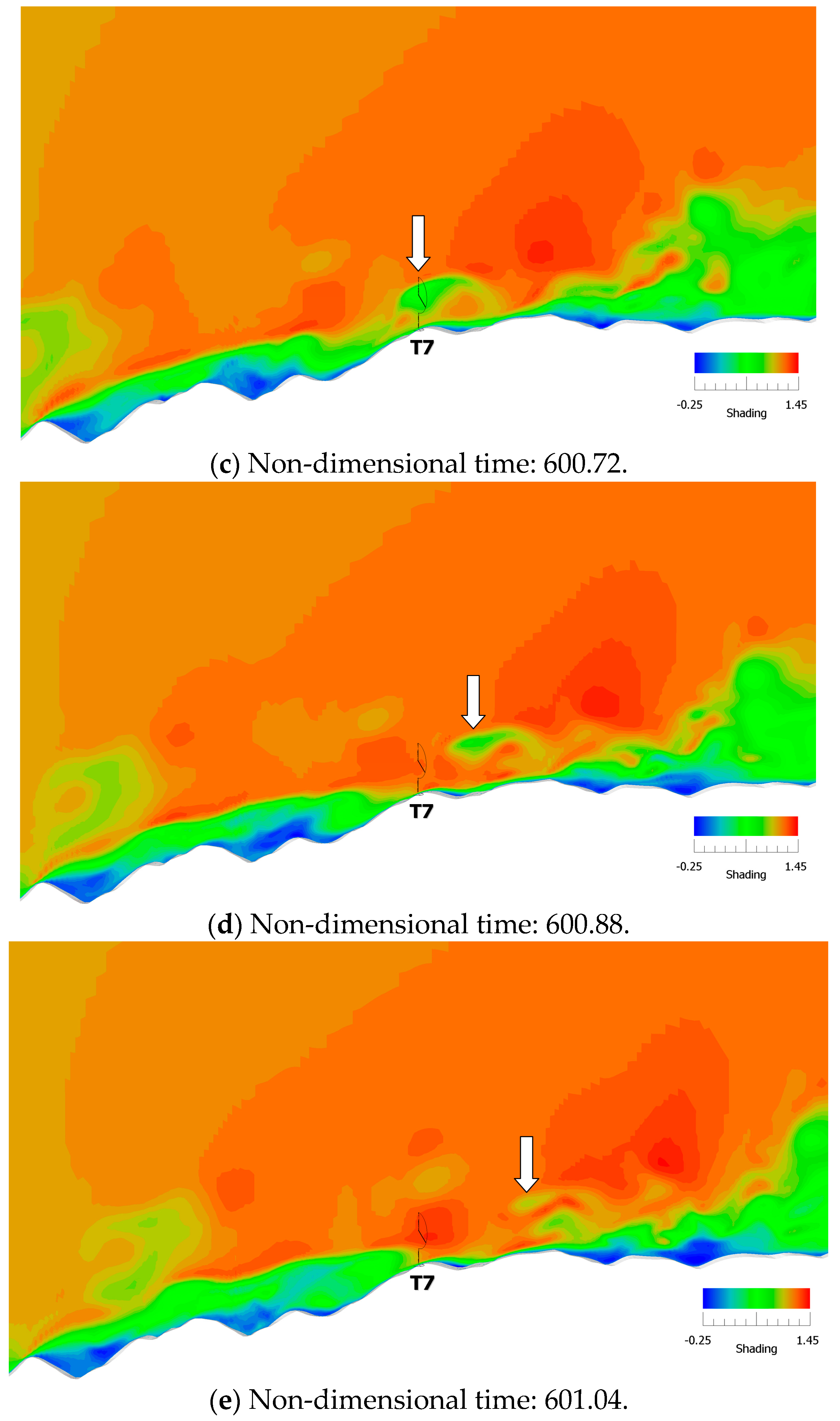 Energies 12 01925 g013b