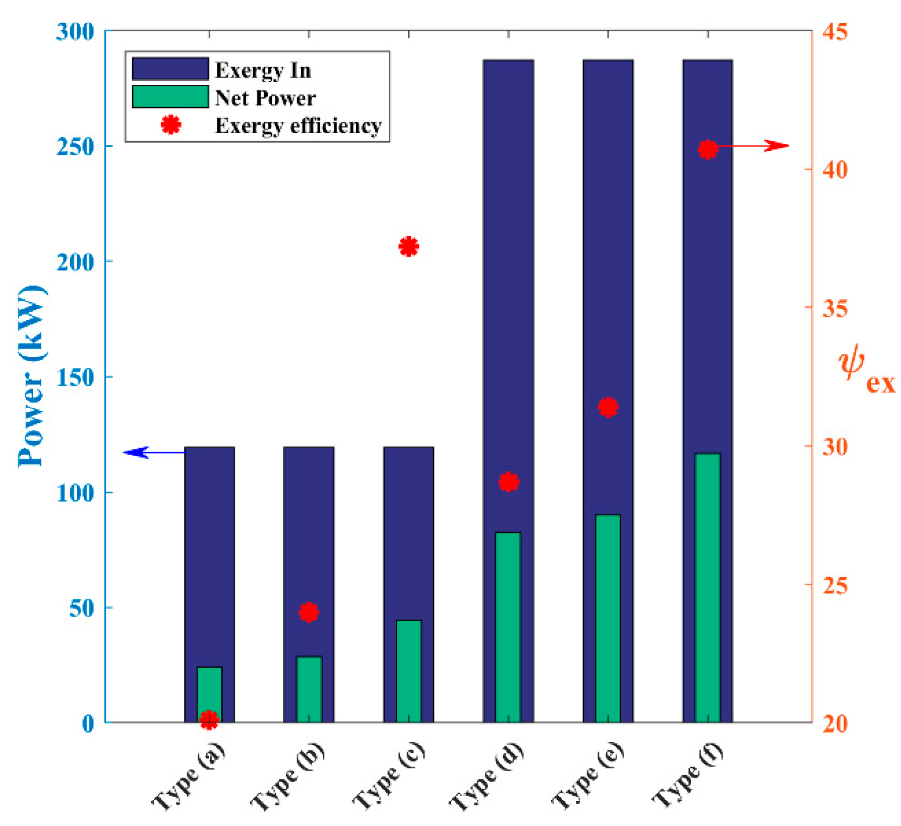 Energies 12 01933 g006 Energies 12 01933 g006