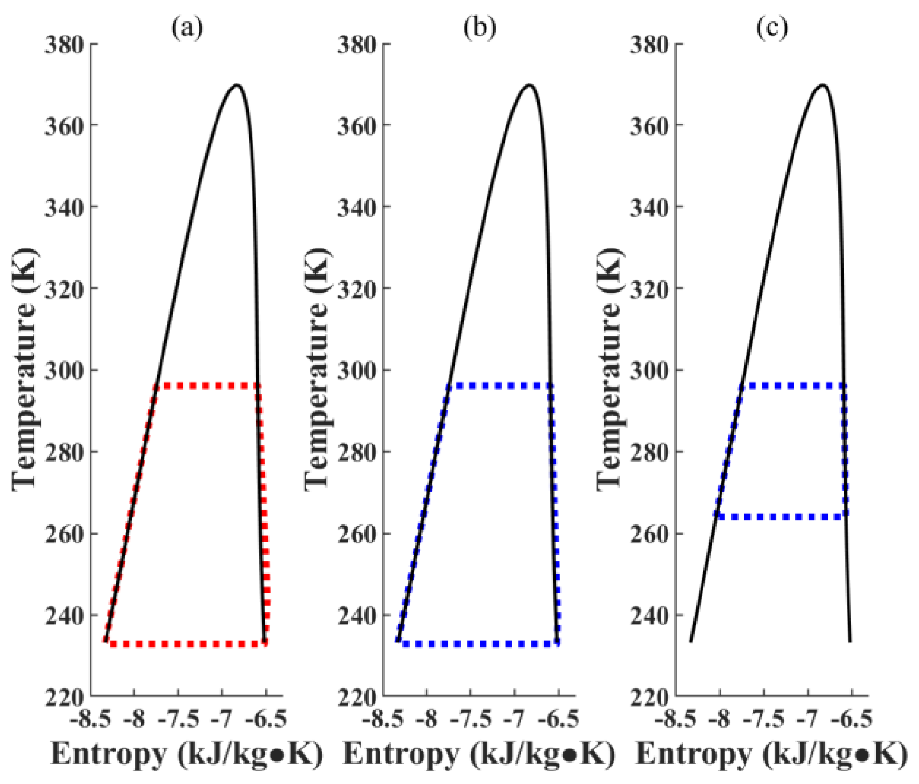 Energies 12 01933 g007 Energies 12 01933 g007