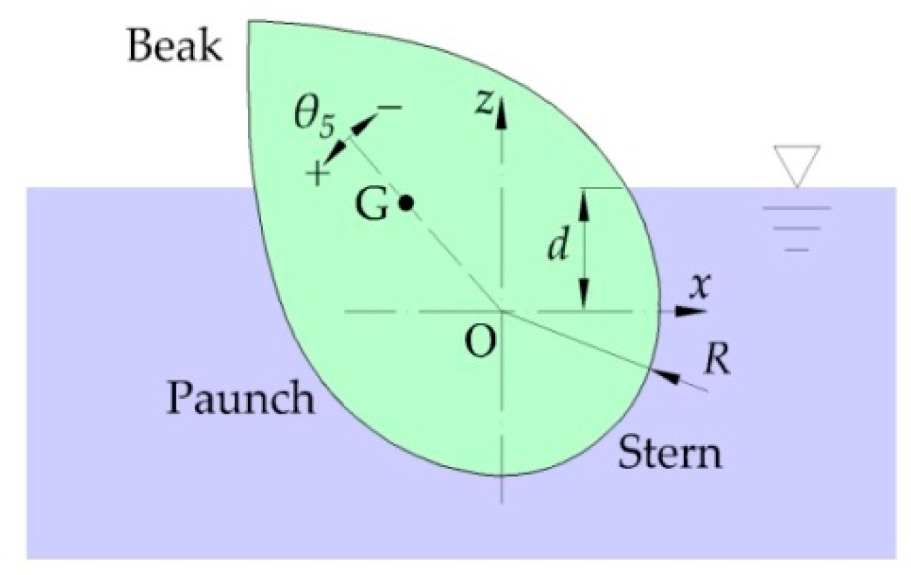 Energies 12 01941 g002