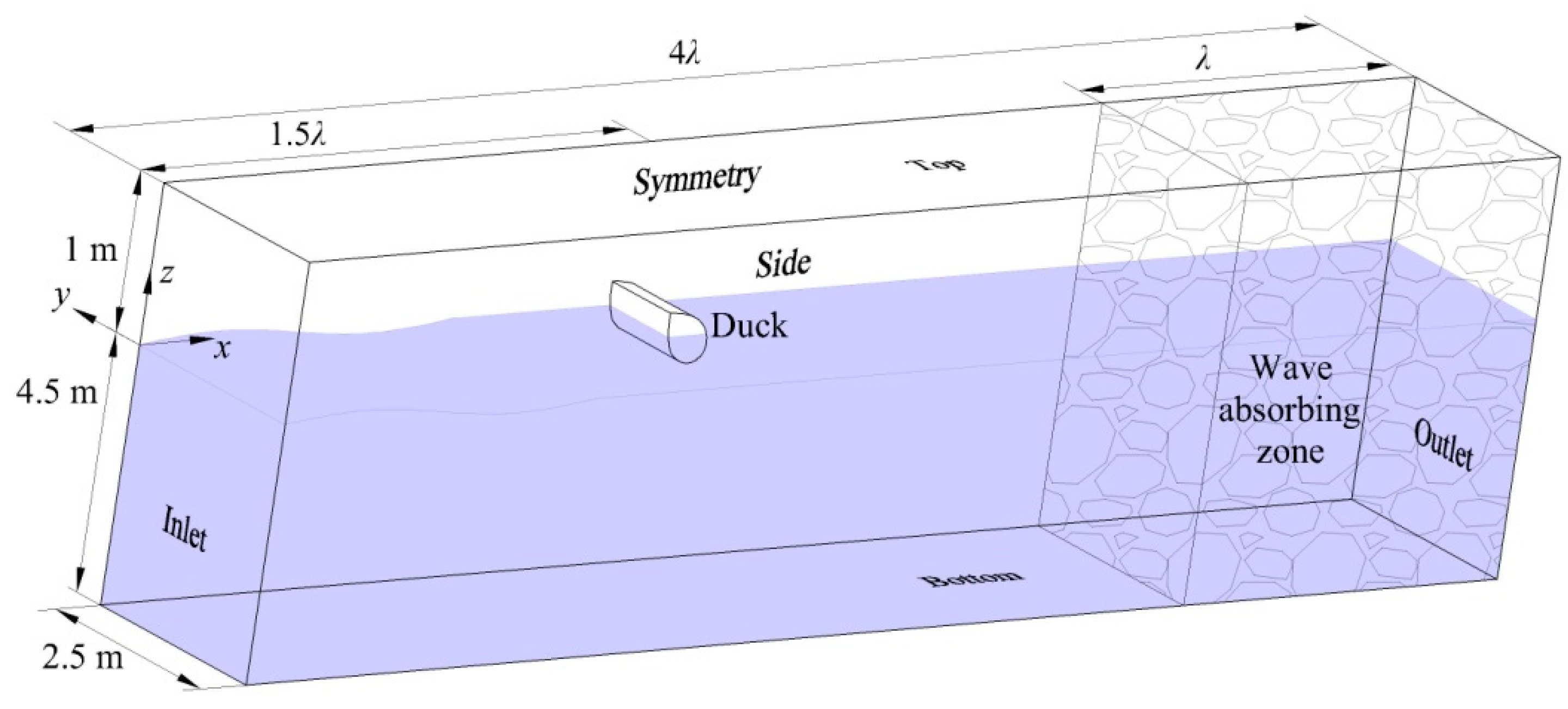 Energies 12 01941 g003