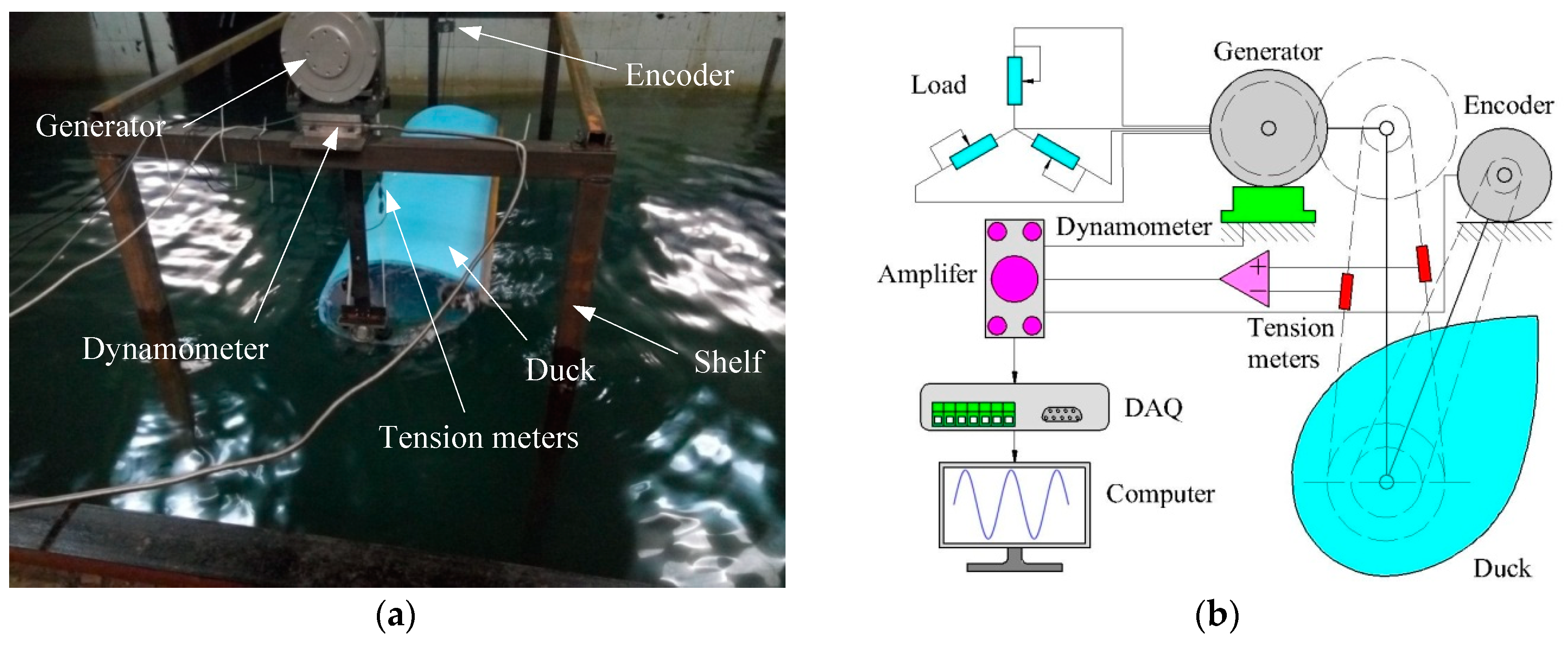 Energies 12 01941 g005