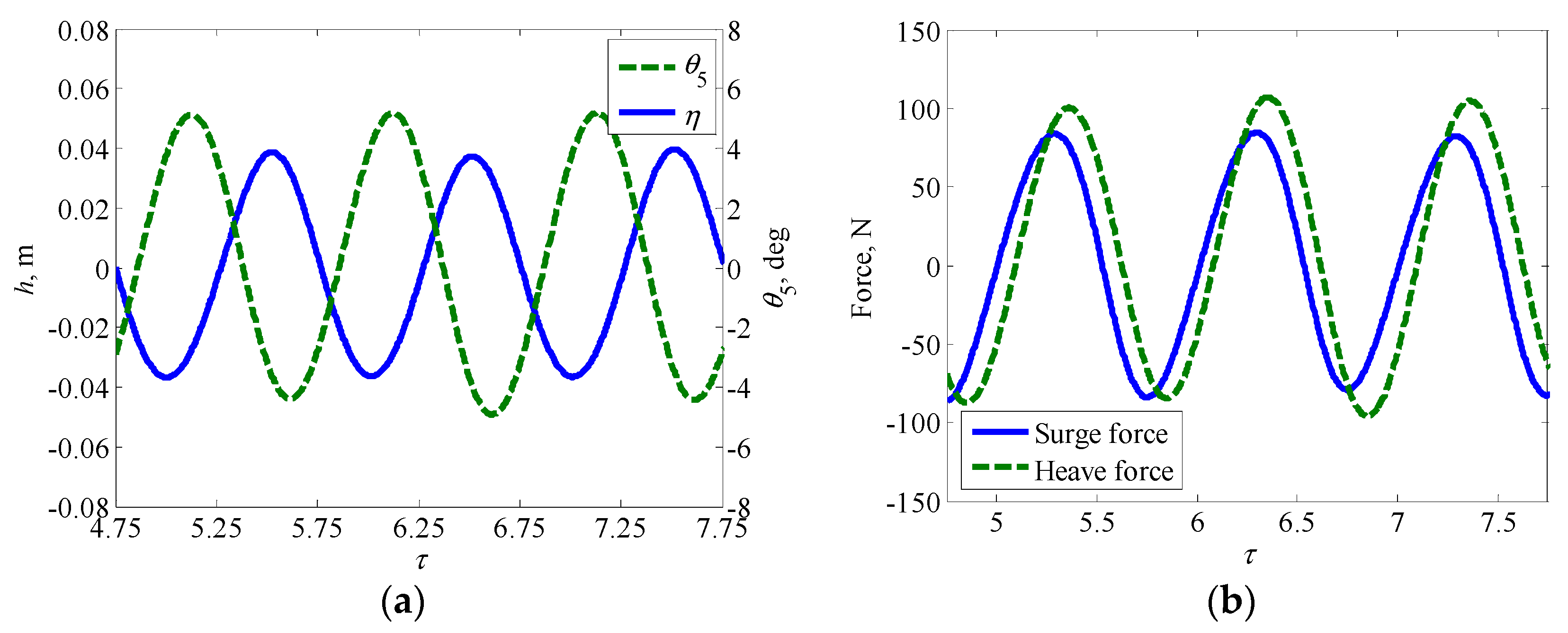 Energies 12 01941 g006