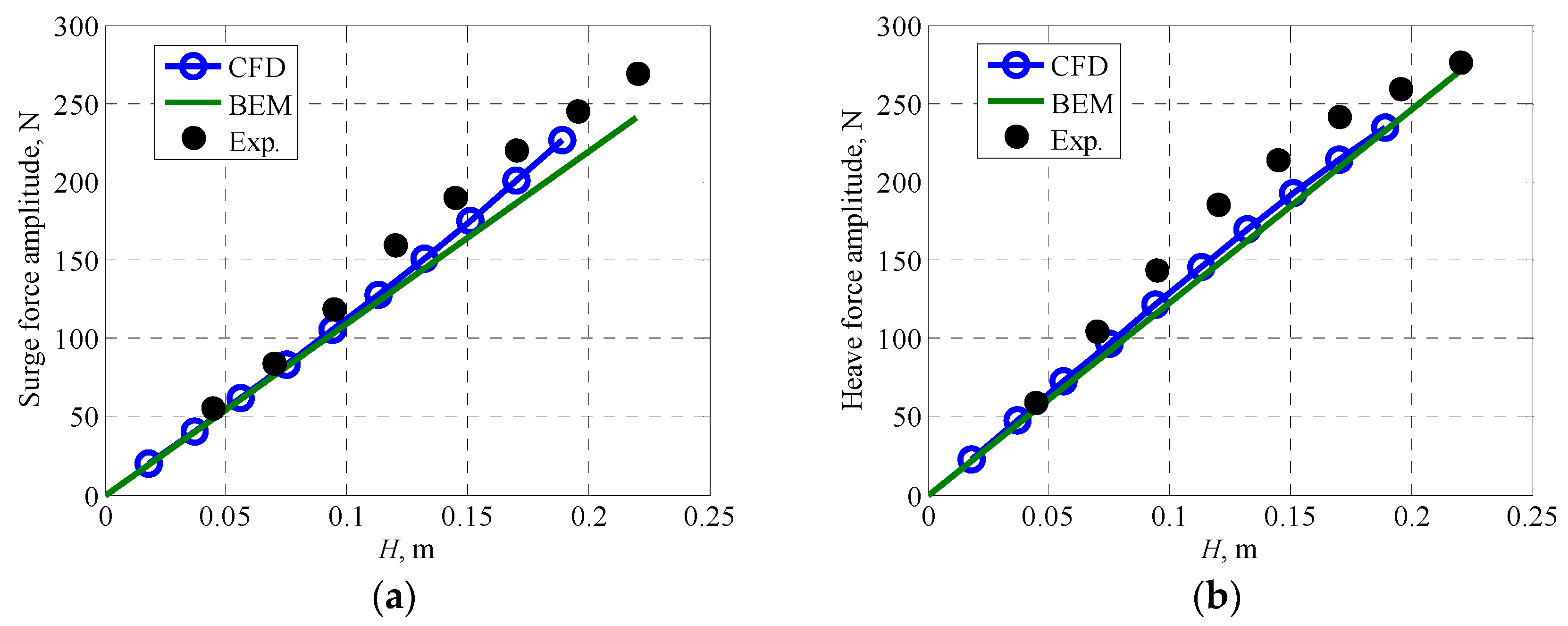 Energies 12 01941 g009