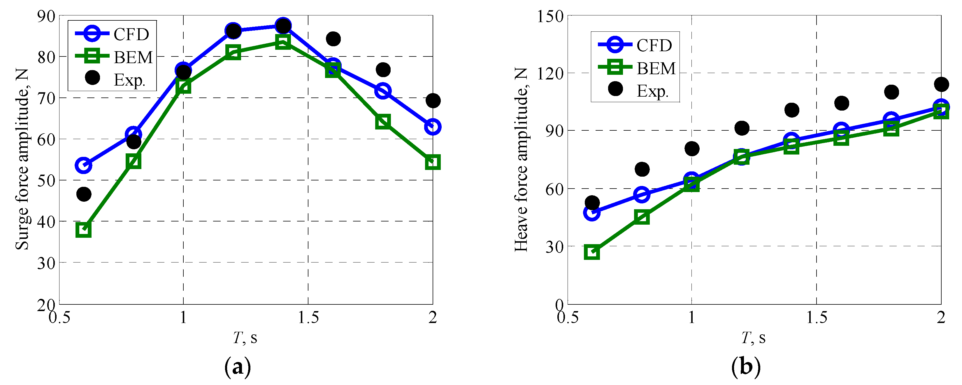 Energies 12 01941 g011