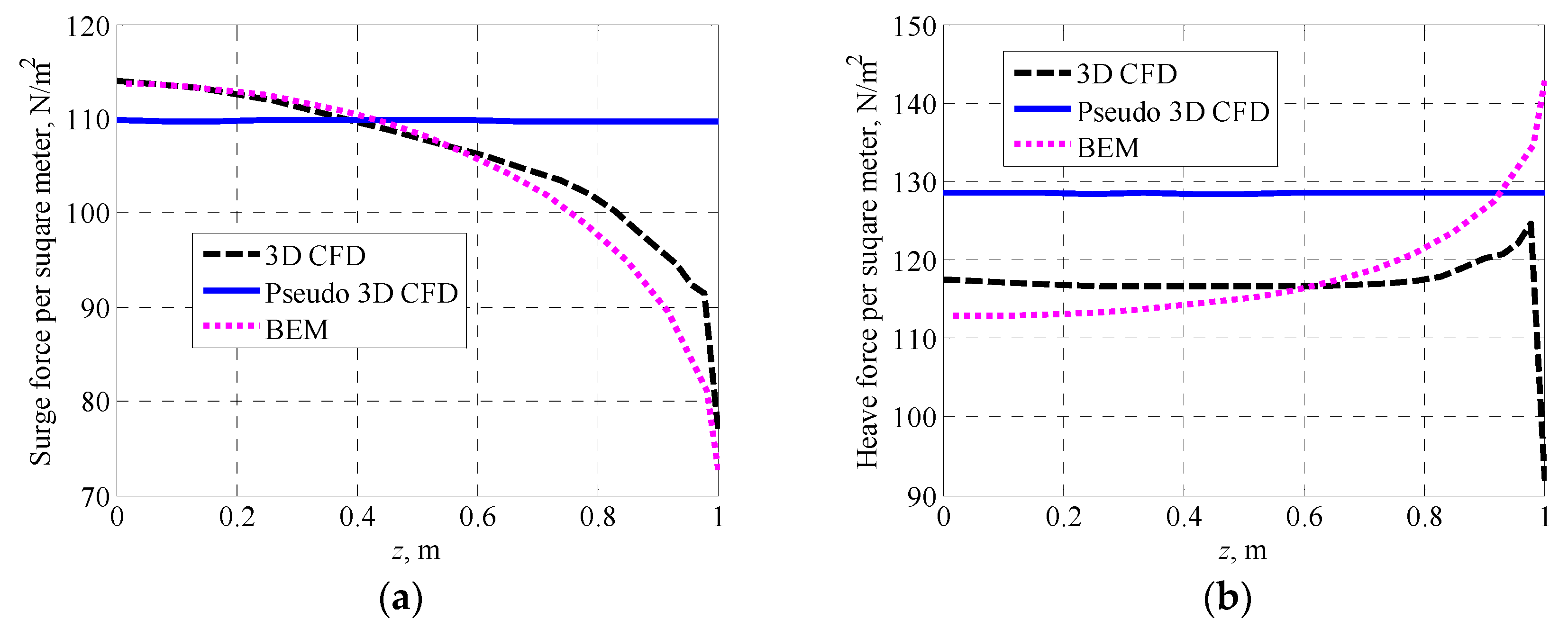 Energies 12 01941 g017