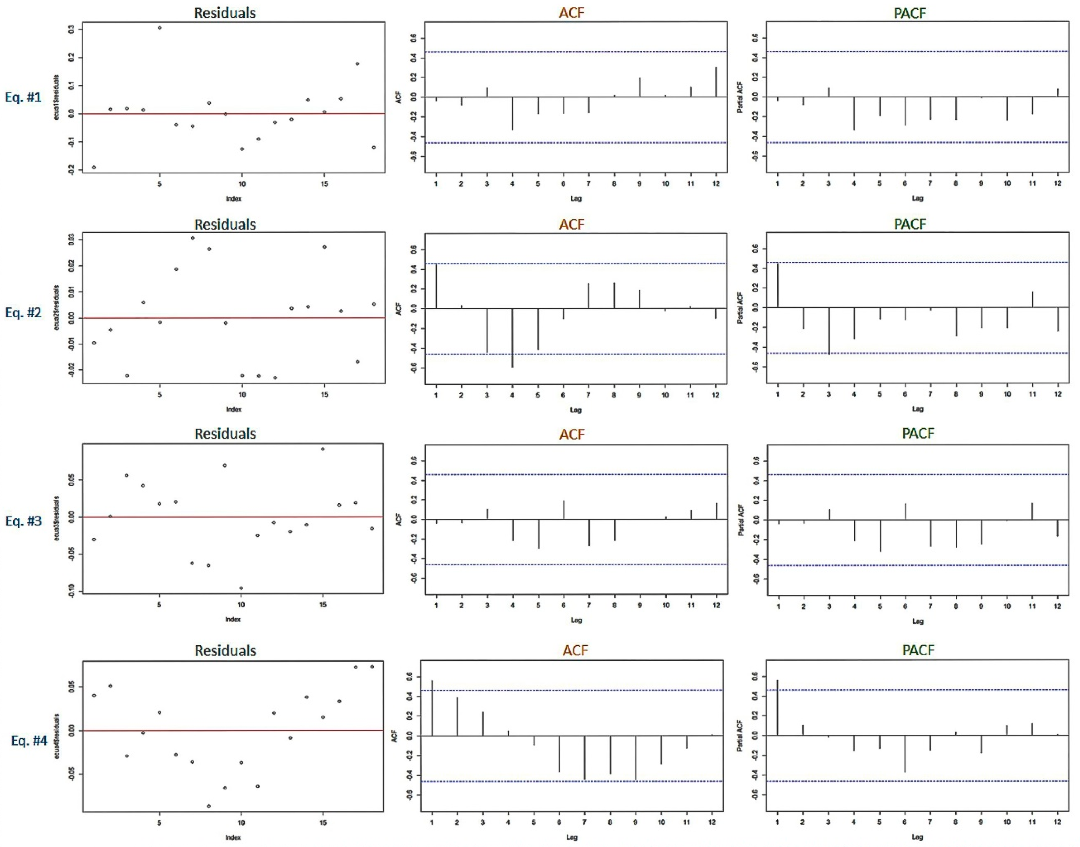 Energies 12 01944 g003