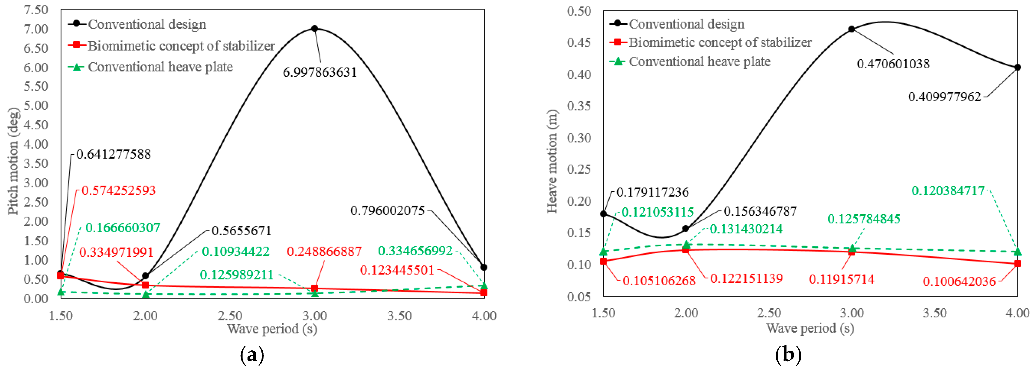 Energies 12 01947 g009a