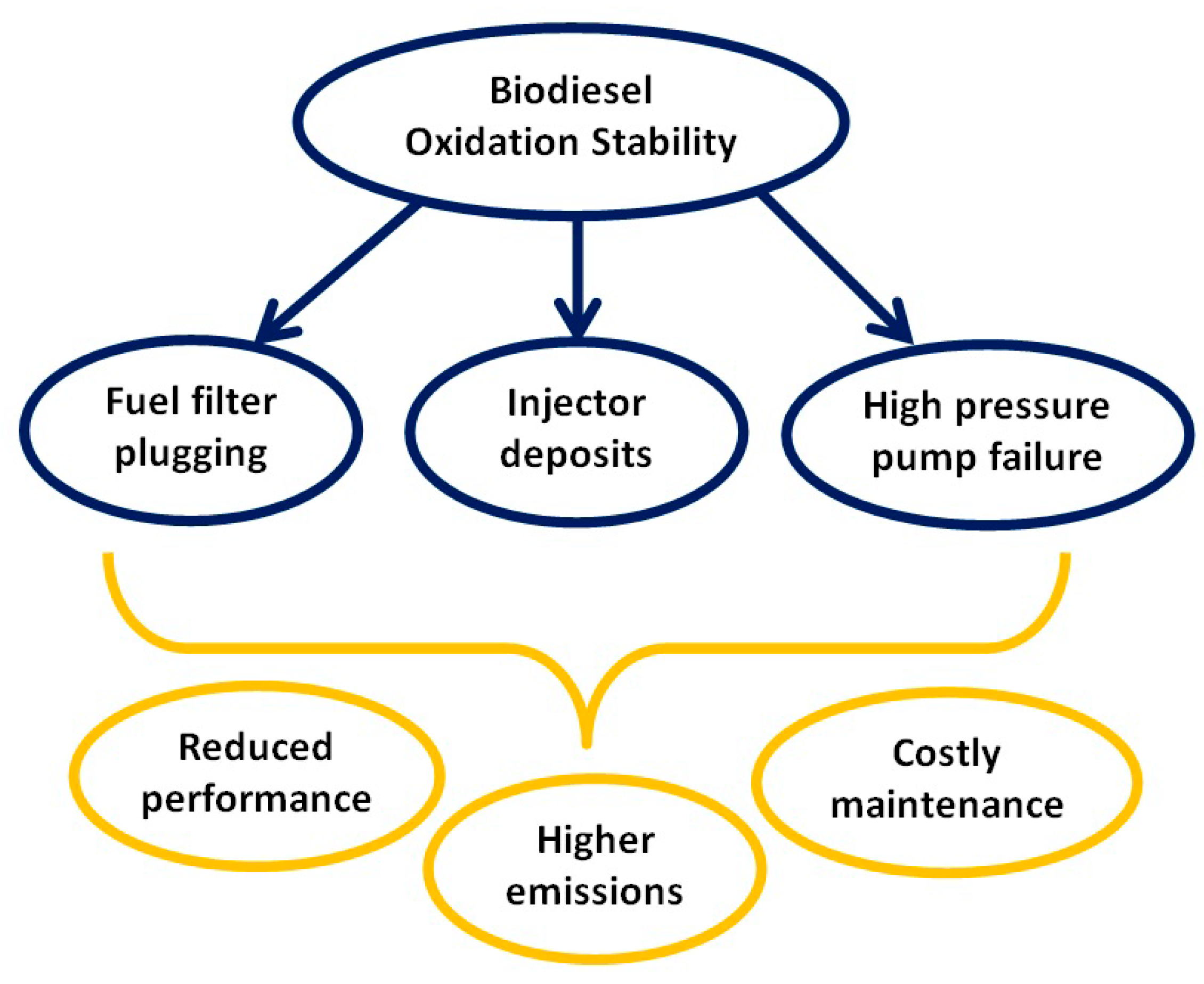 Energies 12 01953 g001