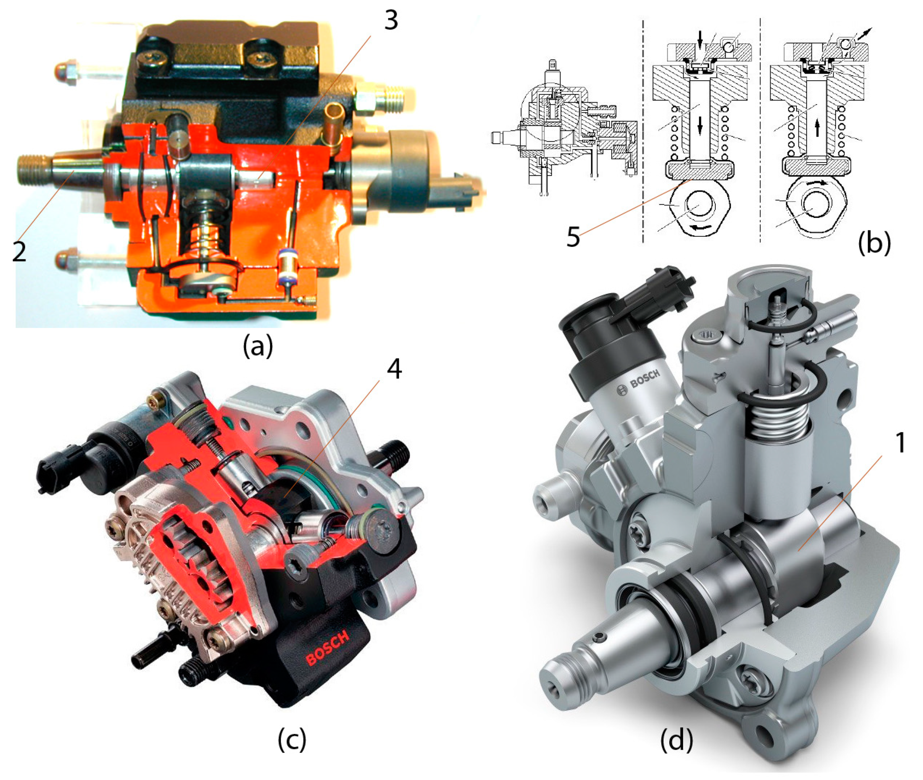 Energies 12 01953 g002