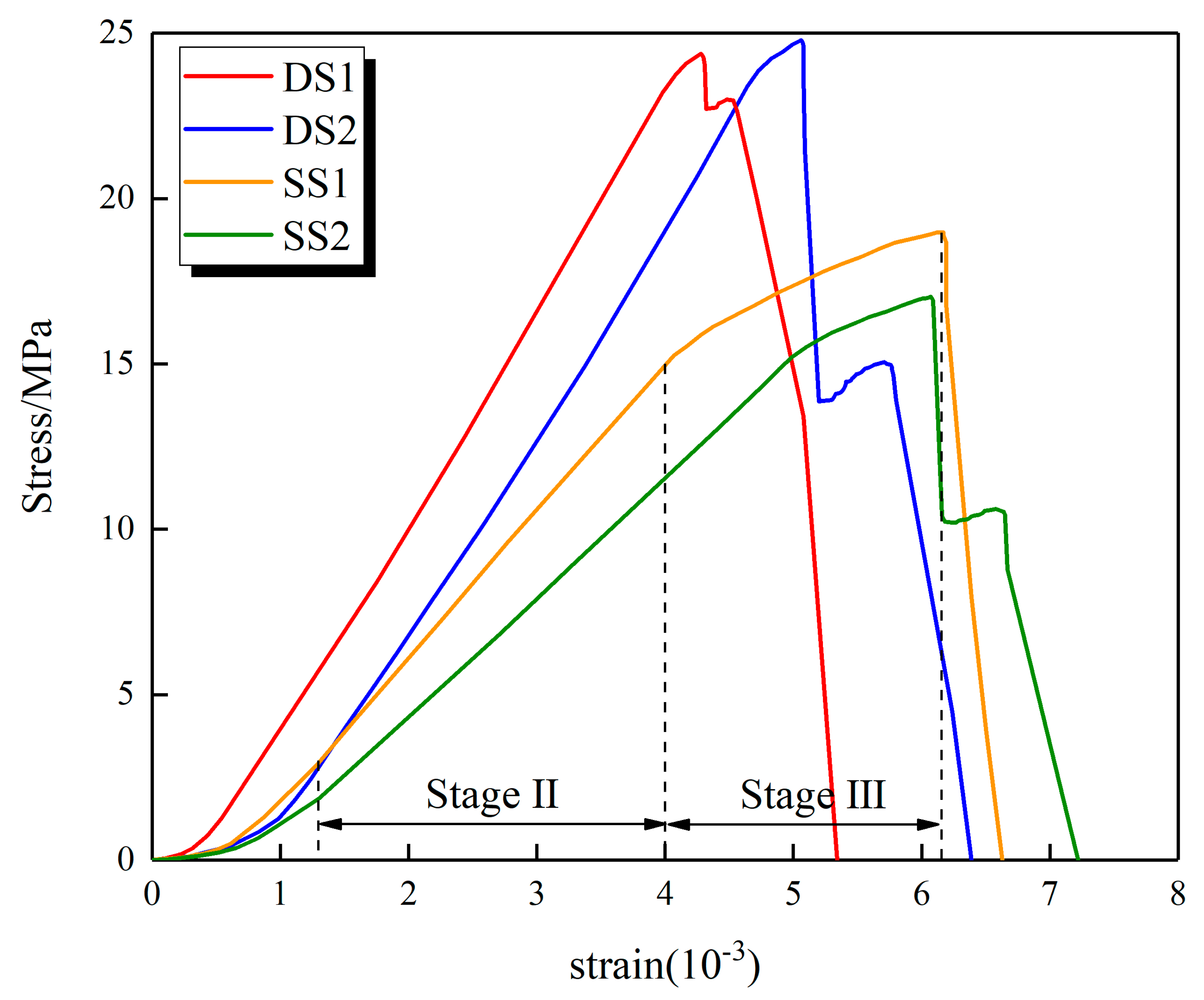 Energies 12 01959 g003 Energies 12 01959 g003