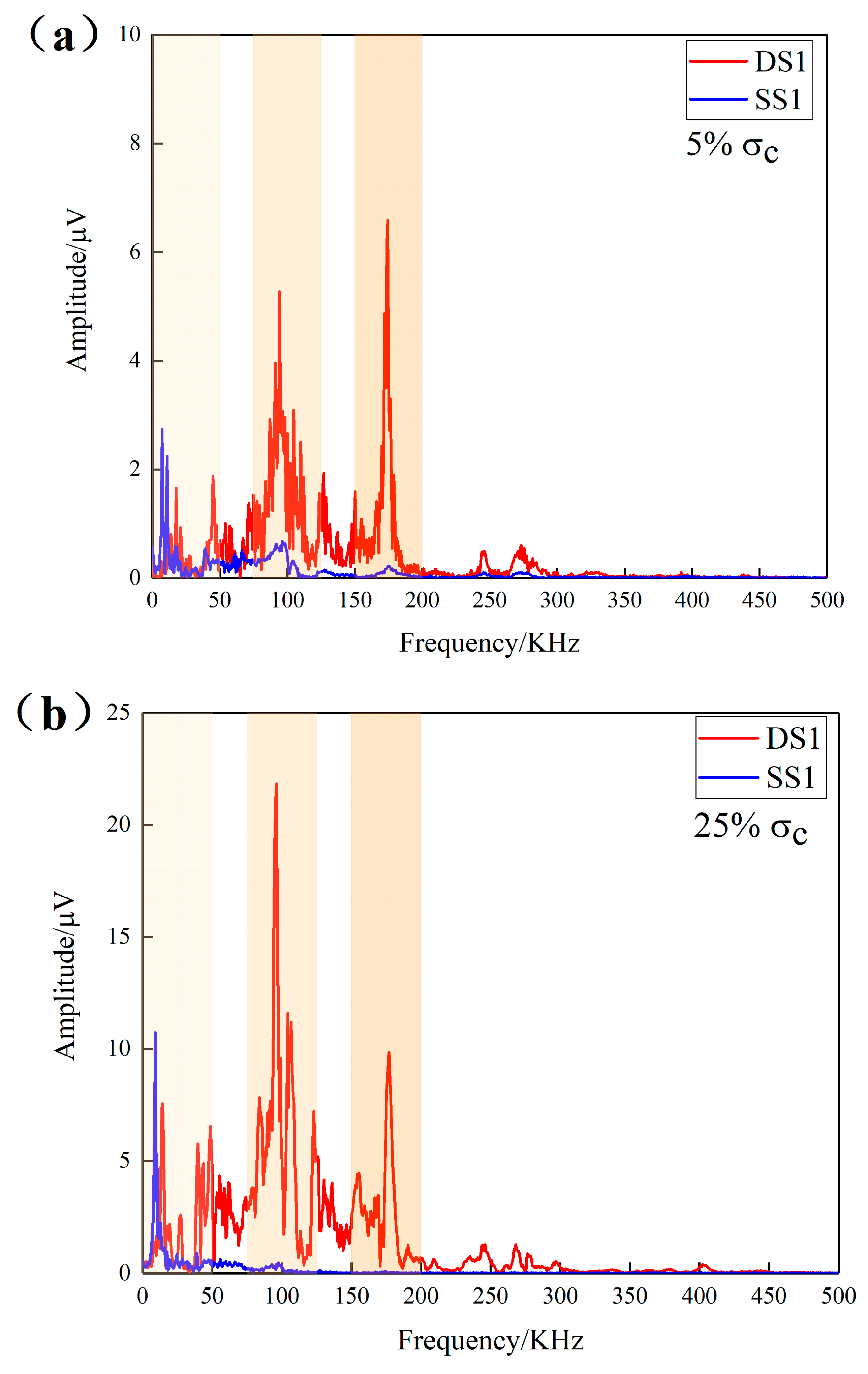 Energies 12 01959 g006a Energies 12 01959 g006a